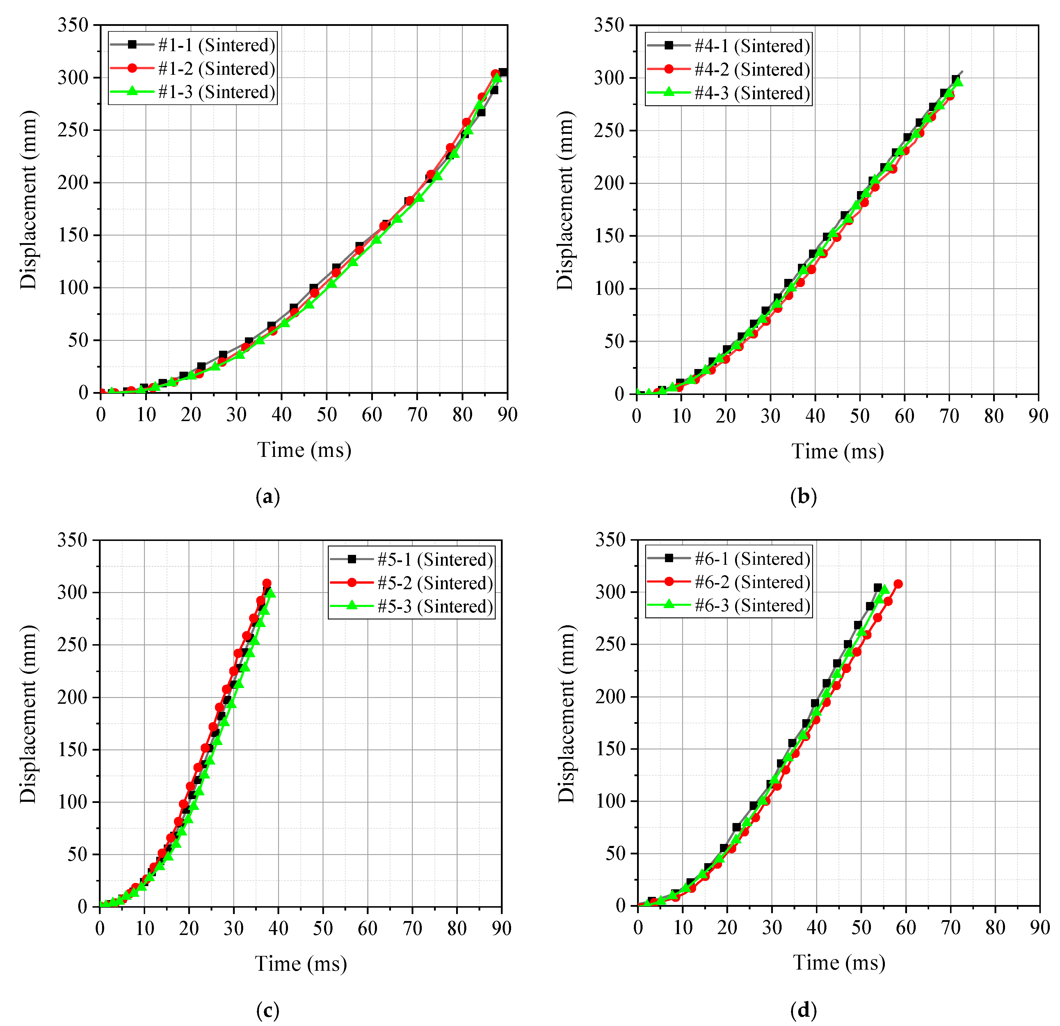 Materials 12 03940 g007