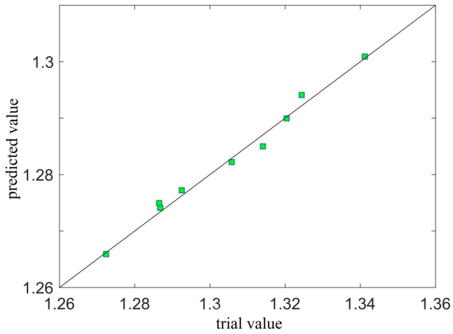 Materials 12 03941 g008