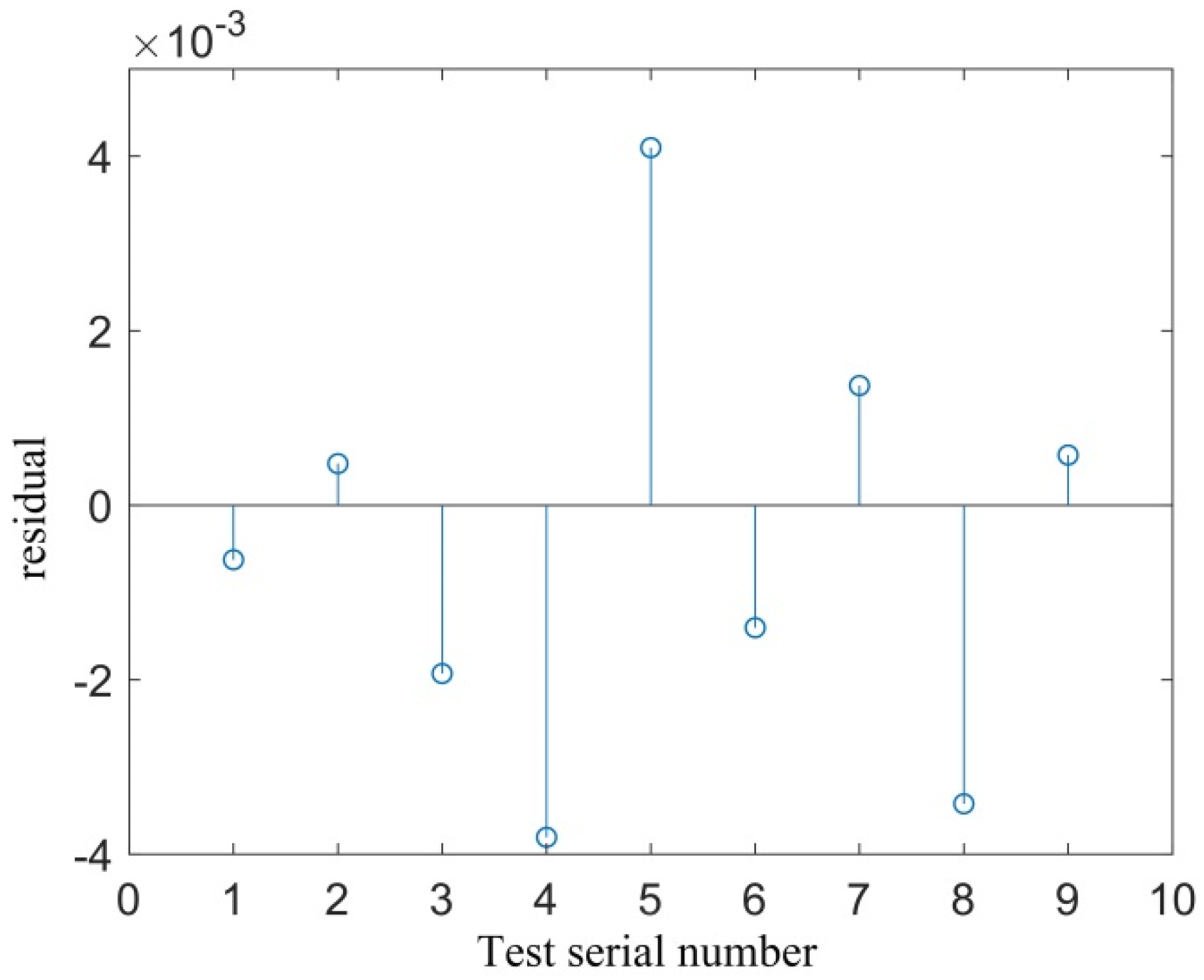 Materials 12 03941 g009