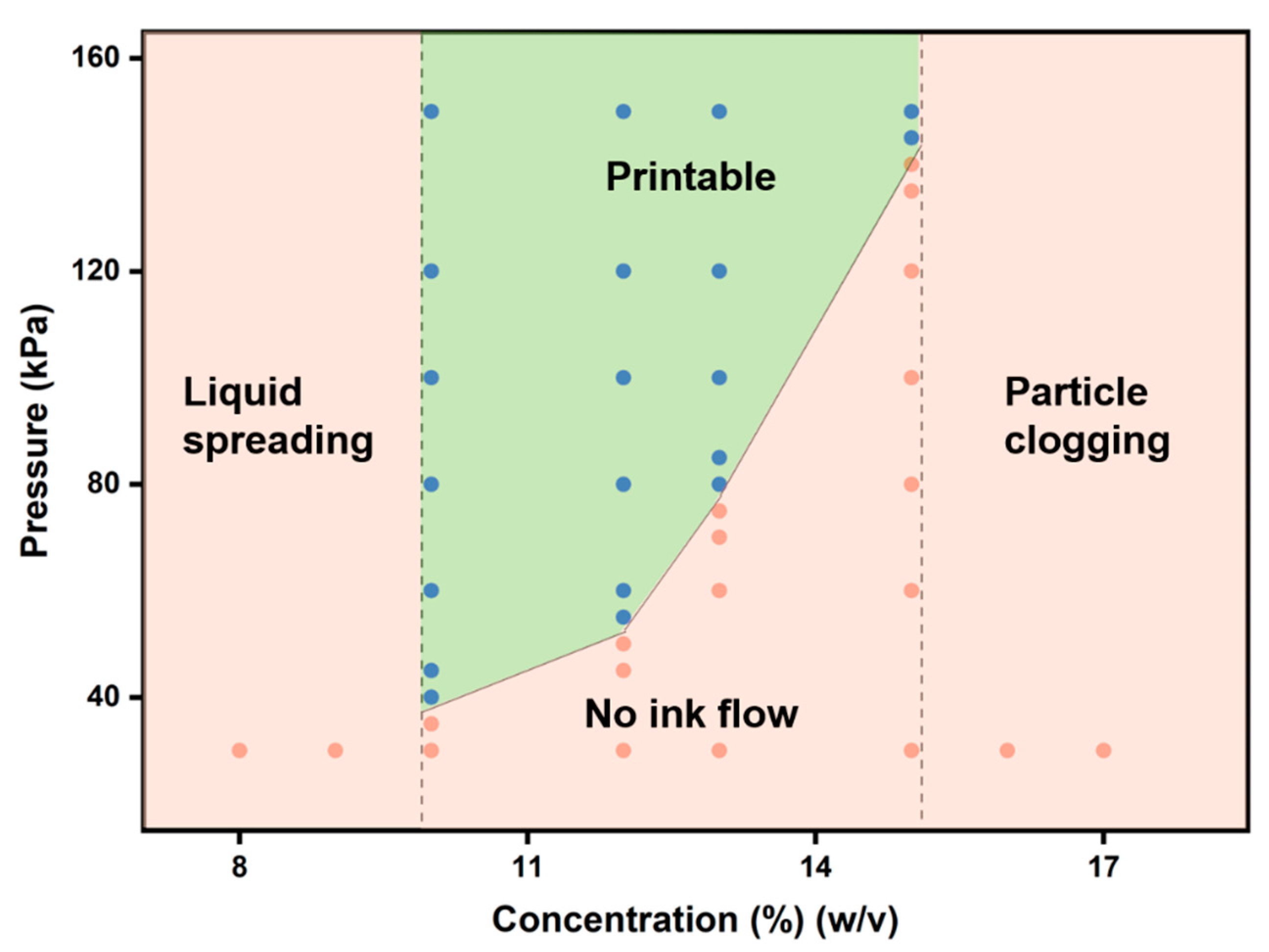 Materials 12 03944 g002 Materials 12 03944 g002
