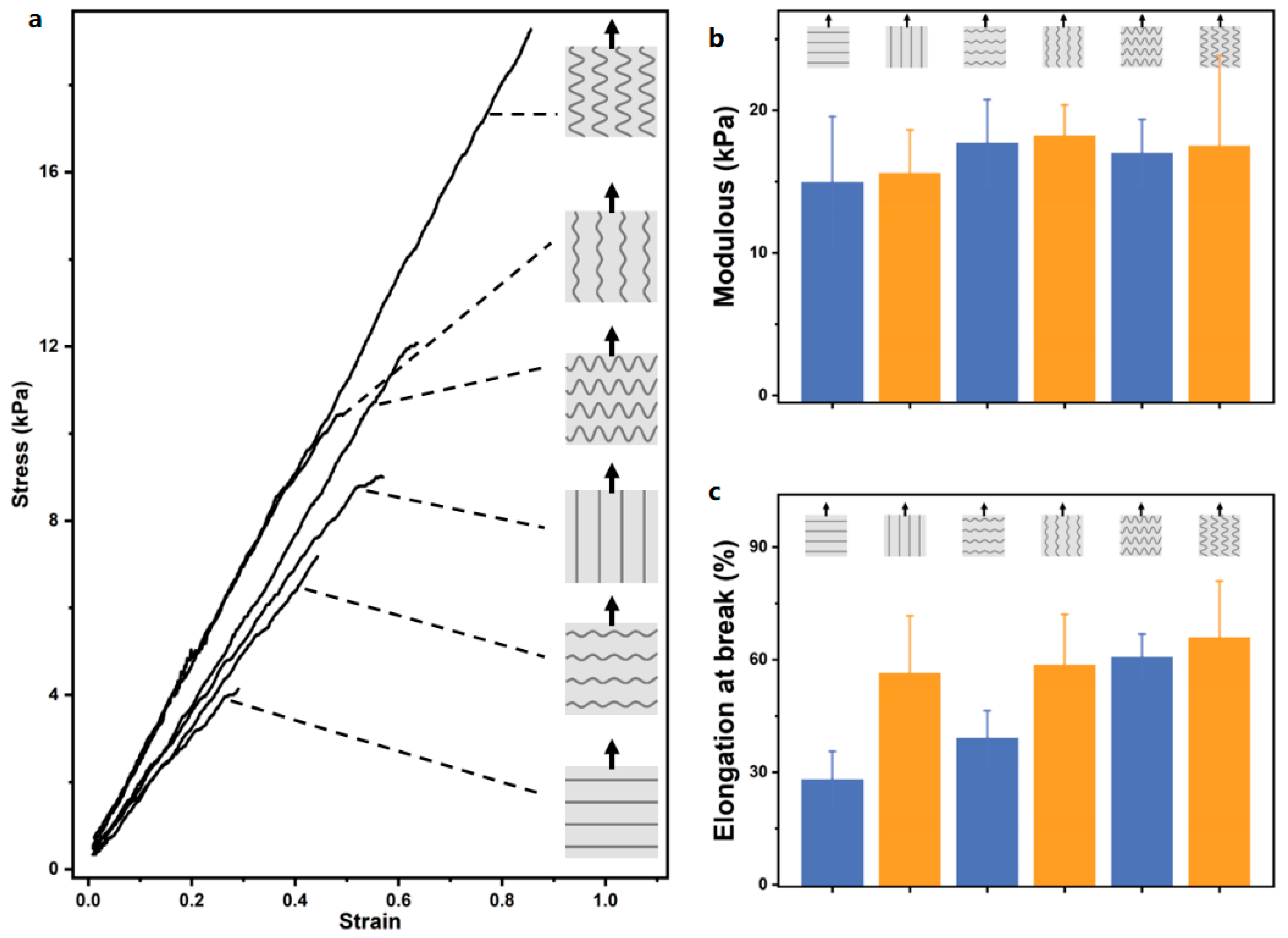 Materials 12 03944 g005 Materials 12 03944 g005