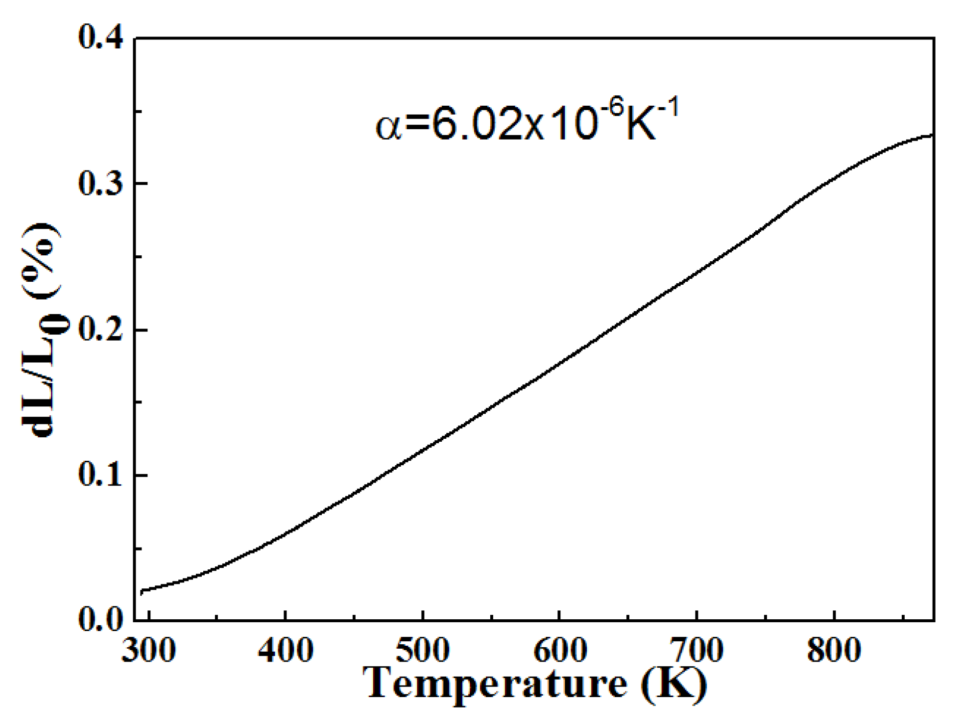 Materials 12 03945 g004