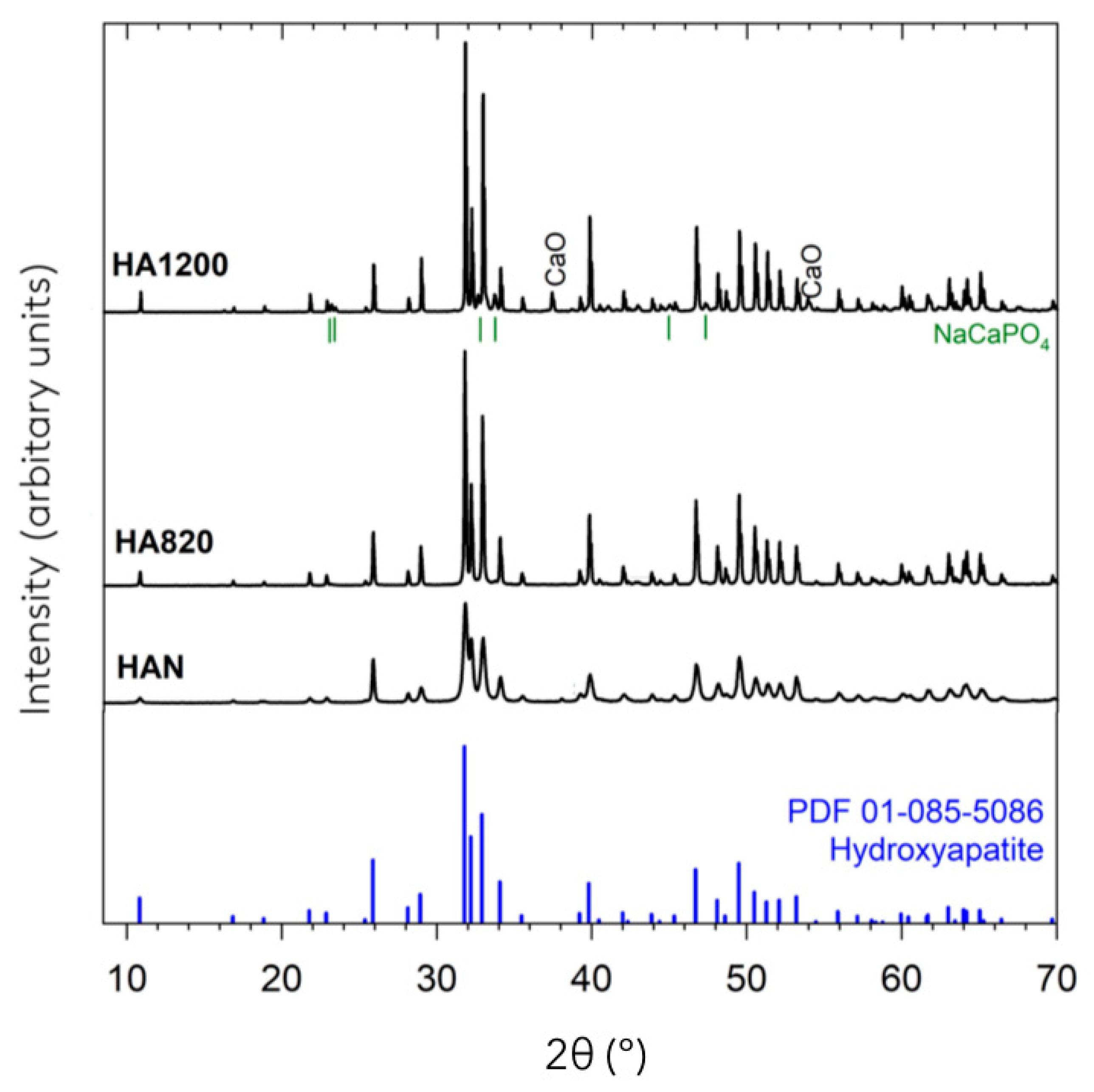 Materials 12 03946 g007 Materials 12 03946 g007