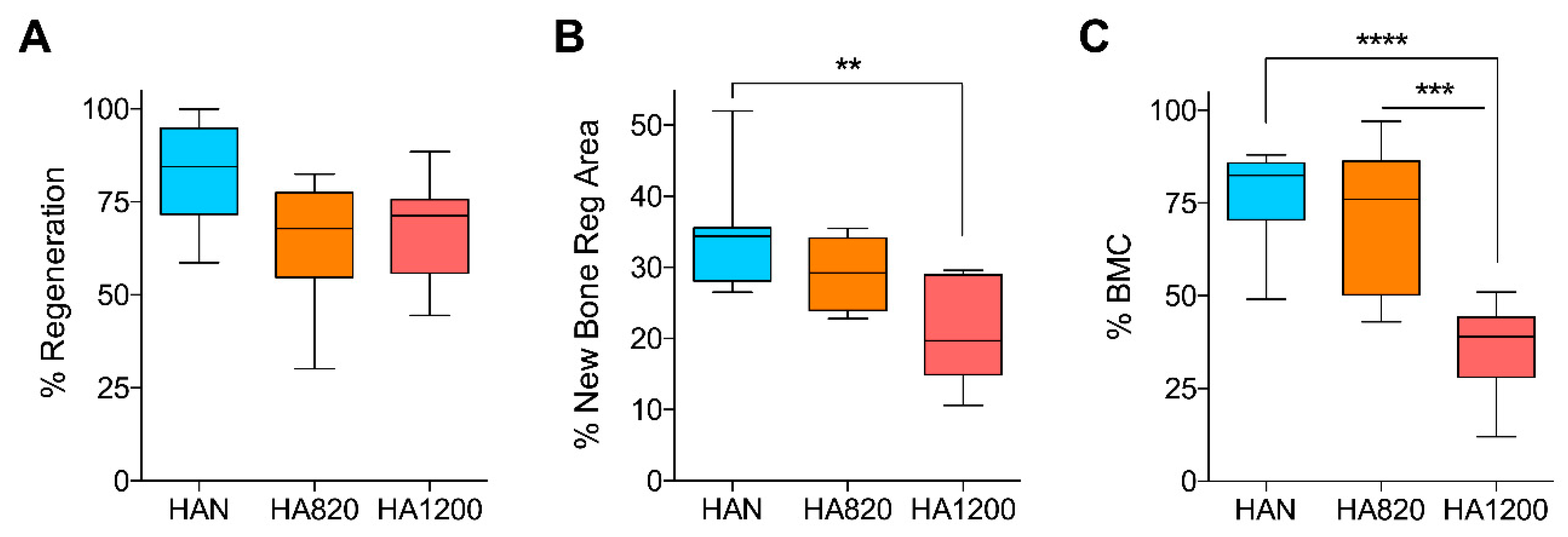 Materials 12 03946 g008 Materials 12 03946 g008