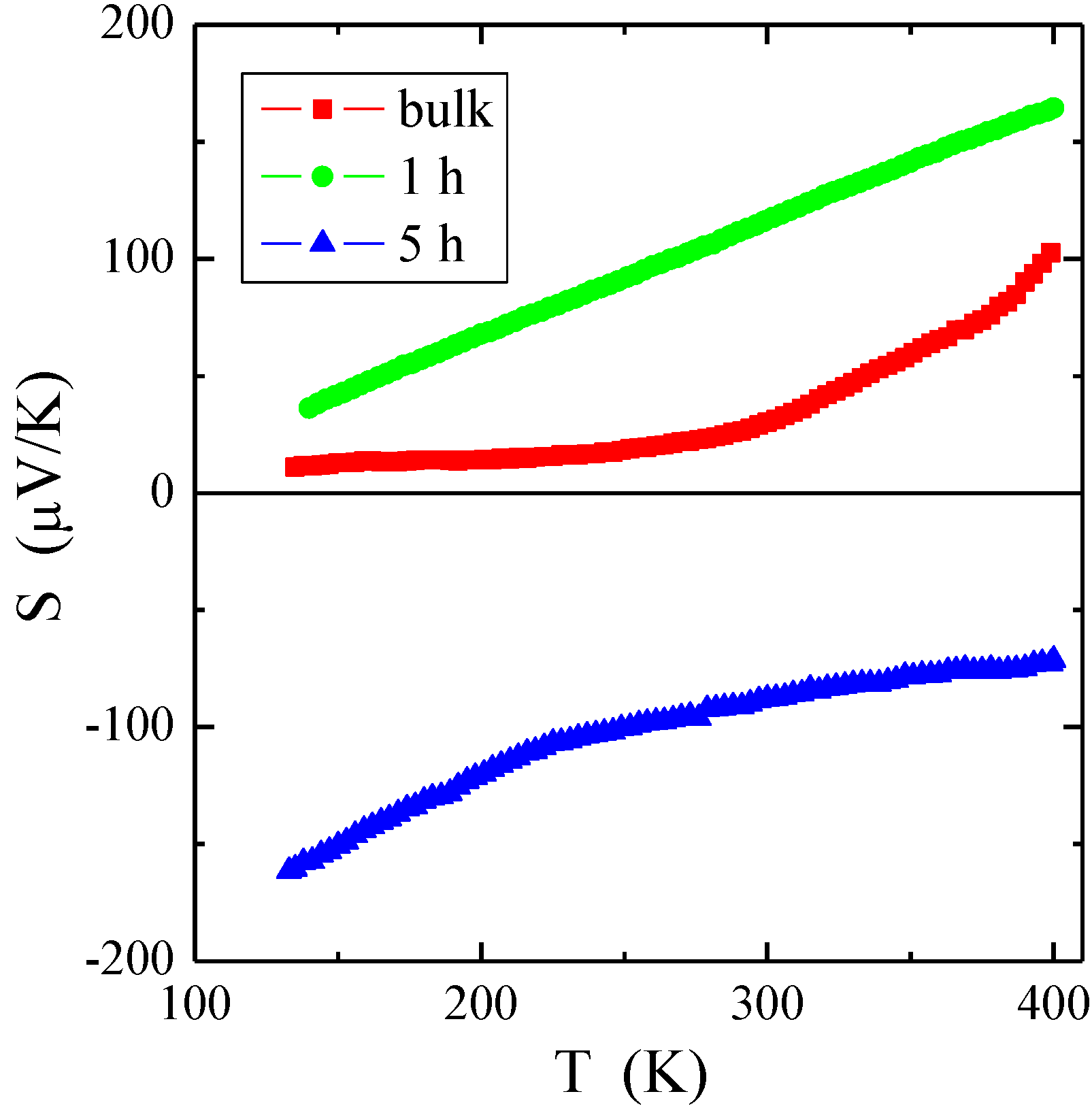 Materials 12 03947 g004