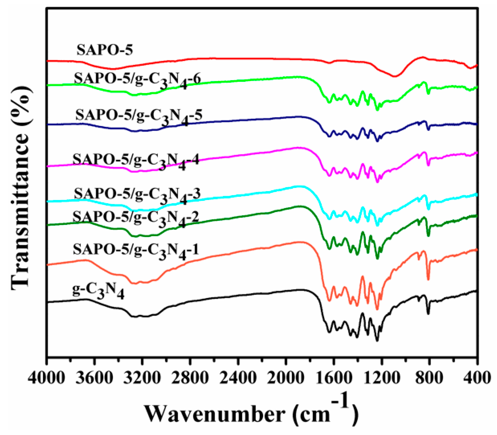 Materials 12 03948 g002