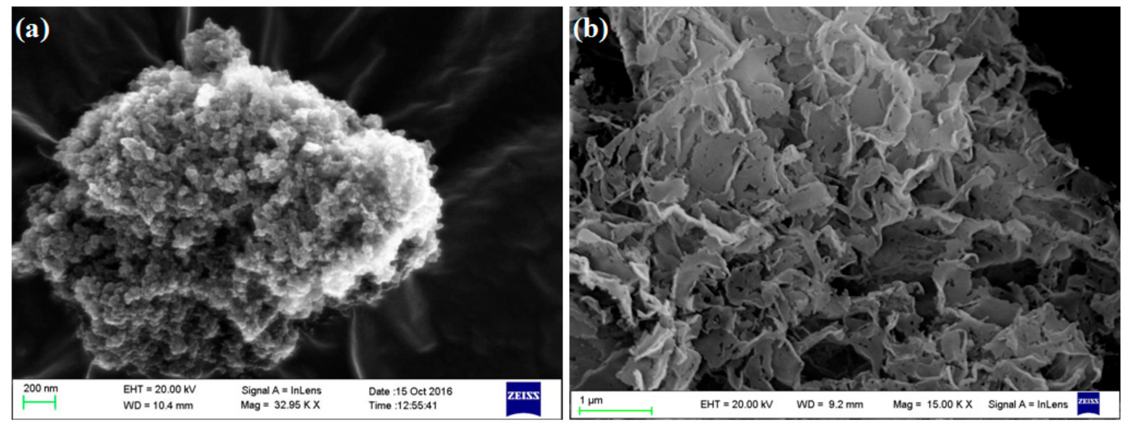 Materials 12 03948 g003a