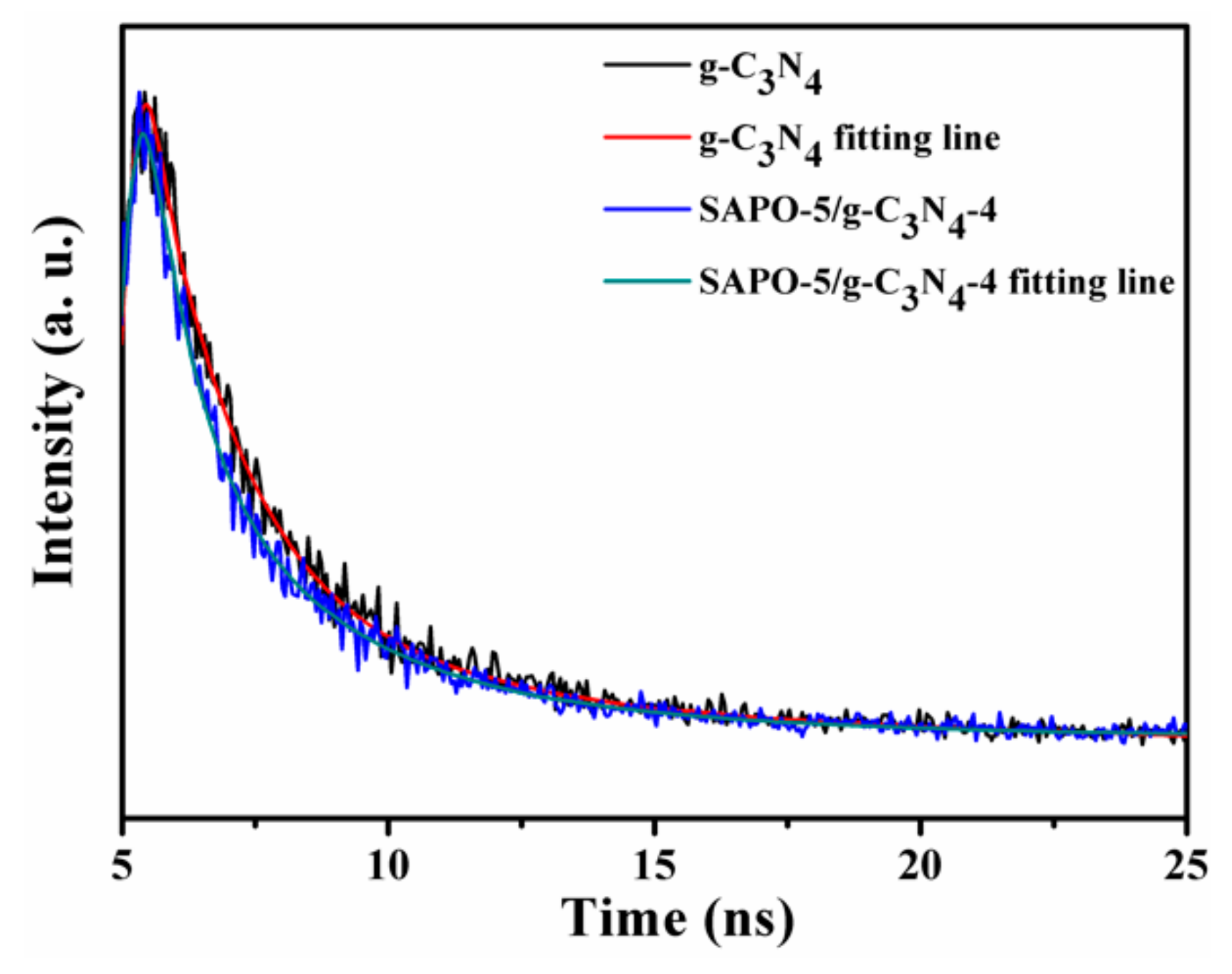 Materials 12 03948 g008
