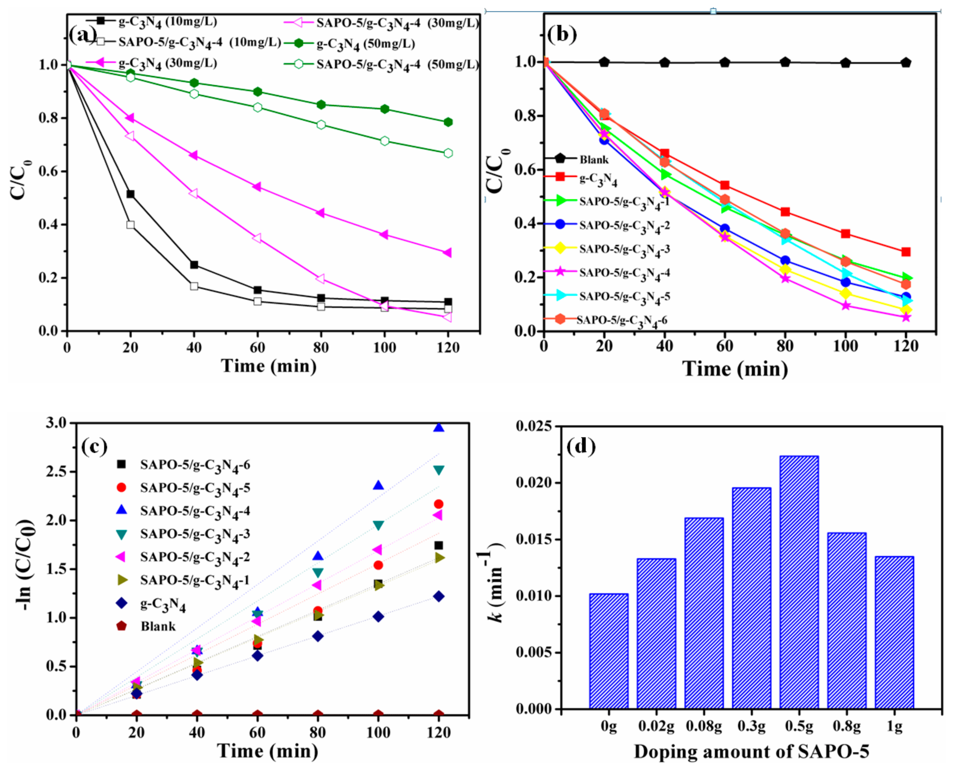 Materials 12 03948 g009