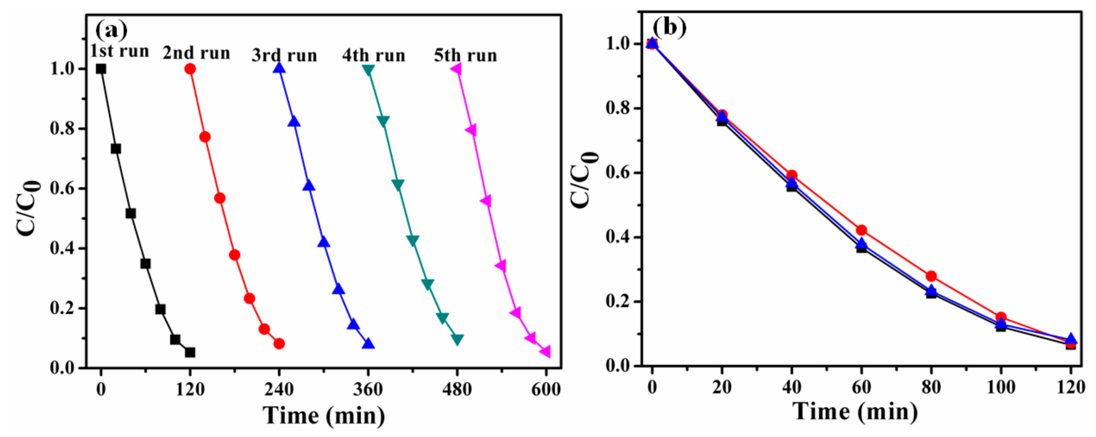 Materials 12 03948 g010