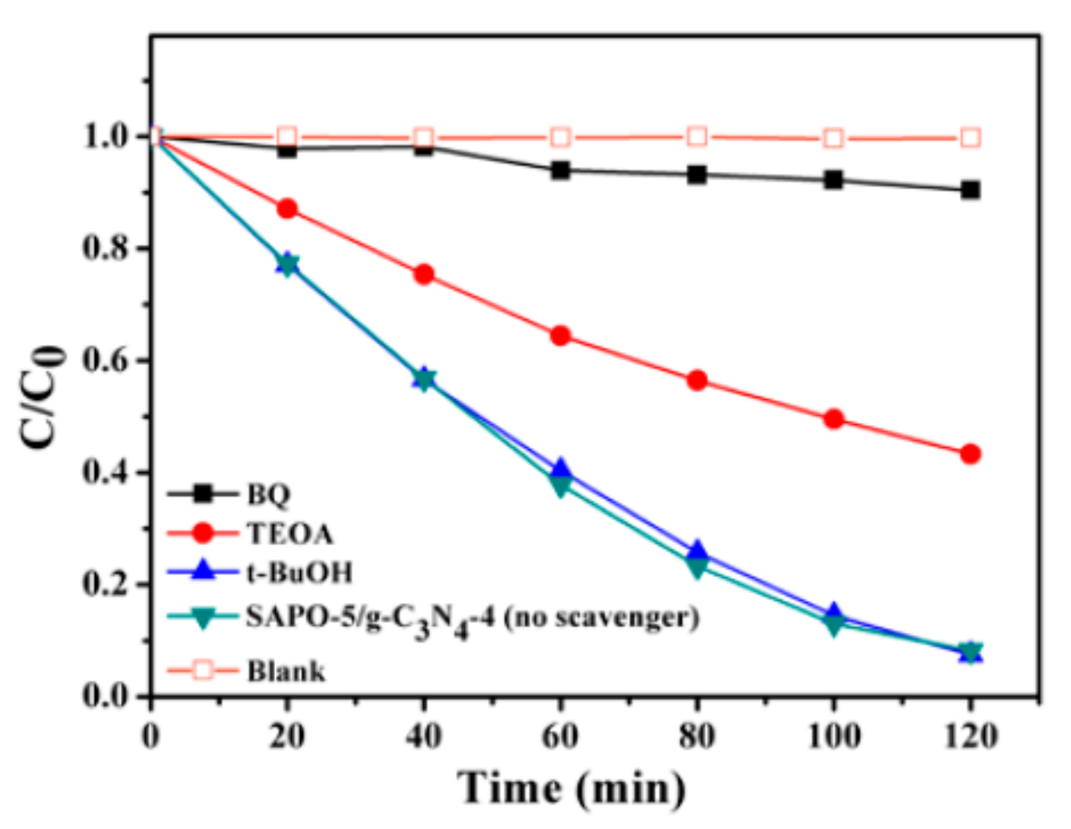 Materials 12 03948 g011