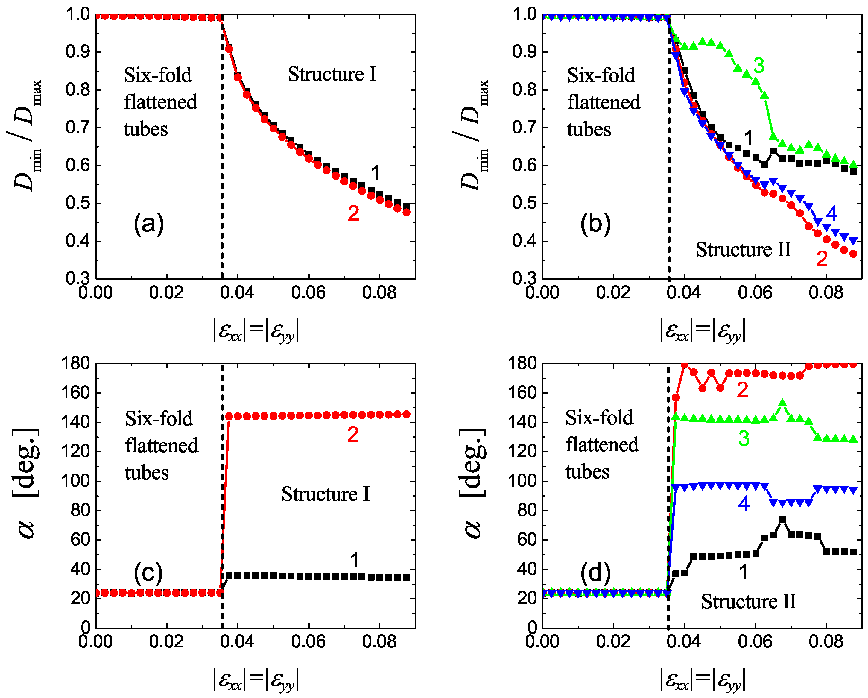 Materials 12 03951 g005