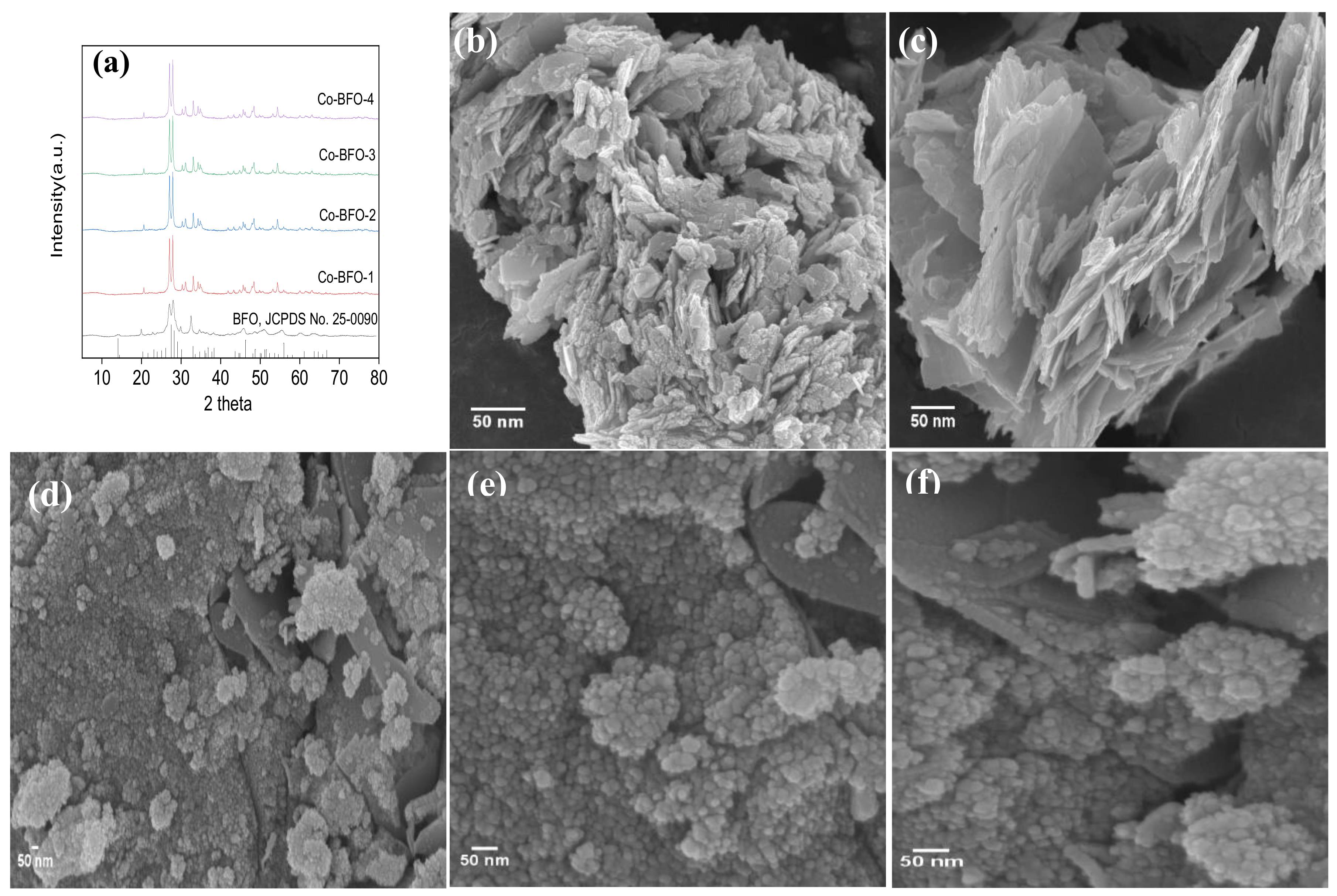 Materials 12 03952 g001
