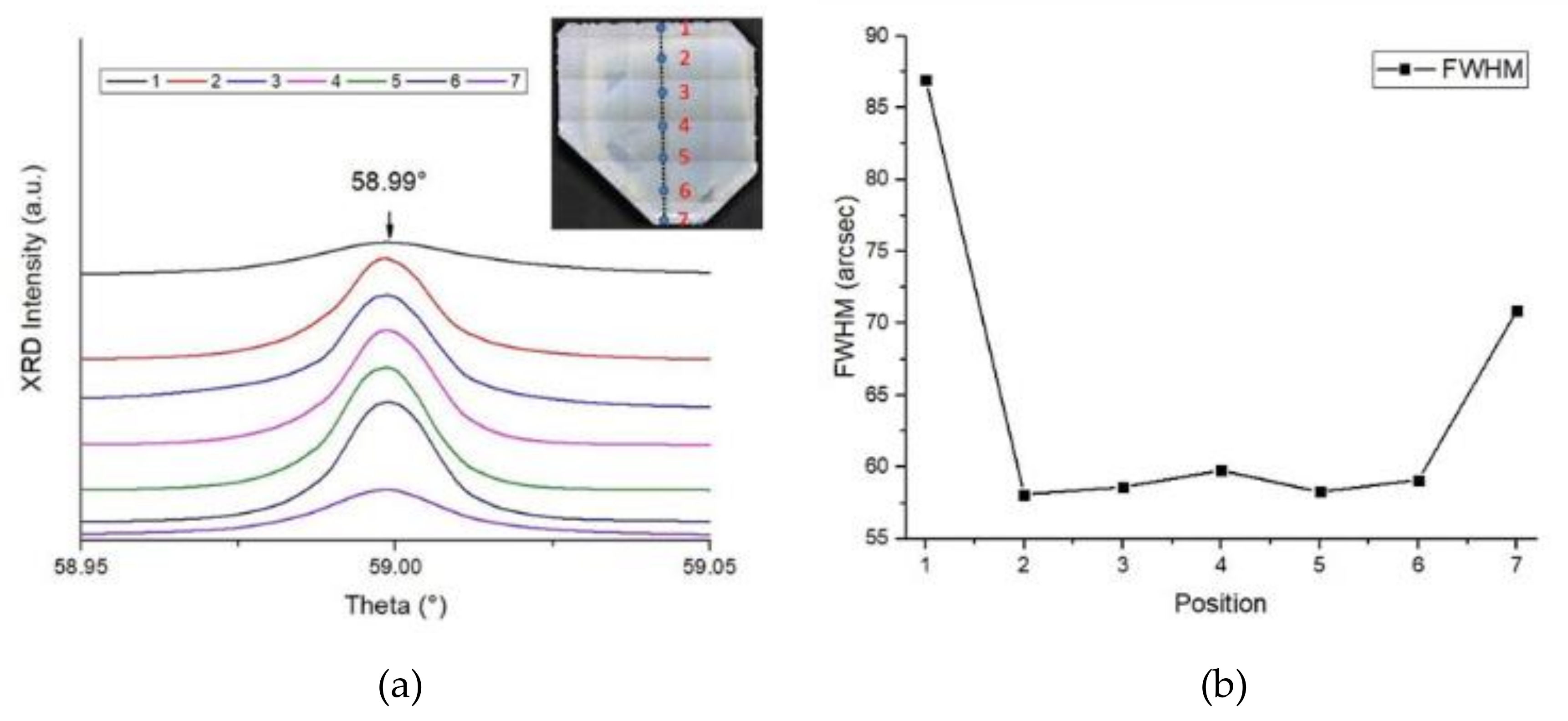 Materials 12 03953 g006