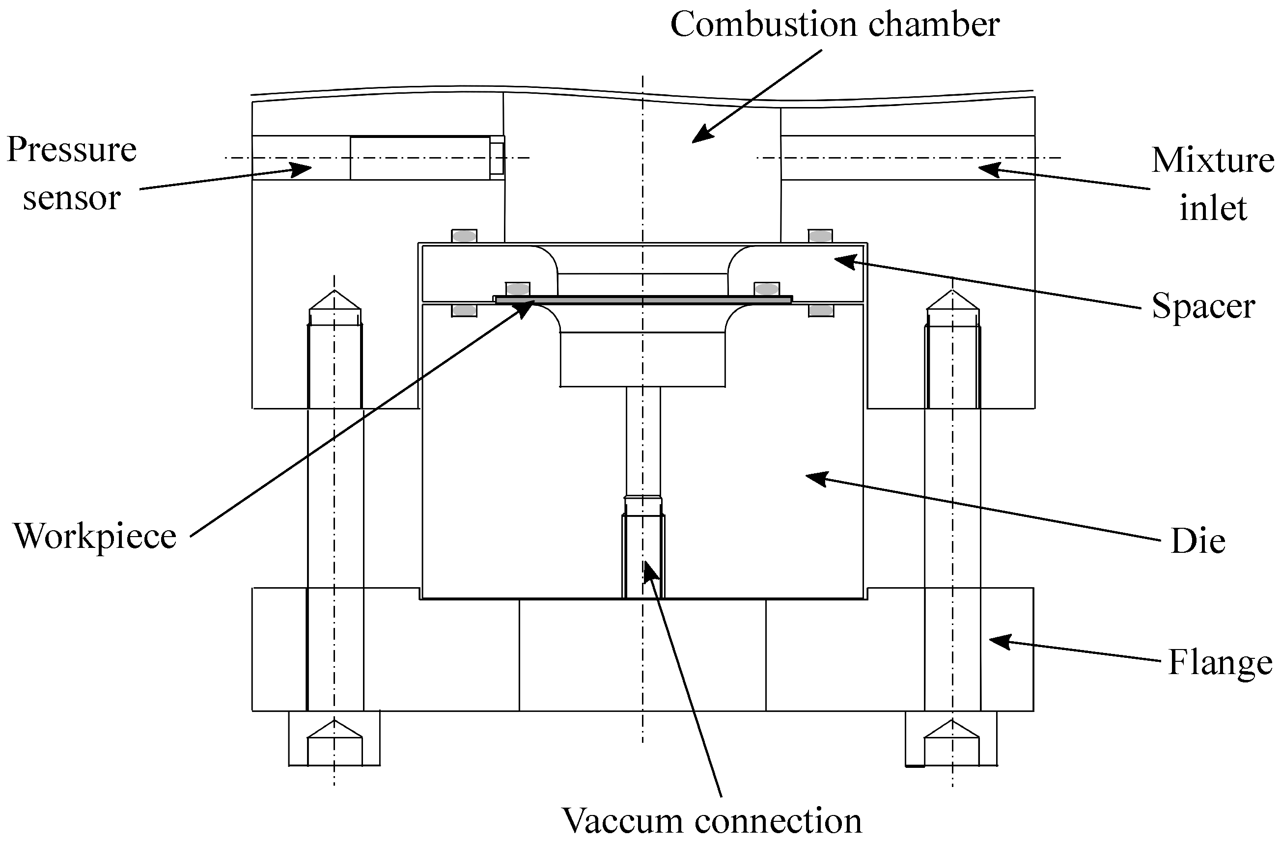 Materials 12 03957 g001