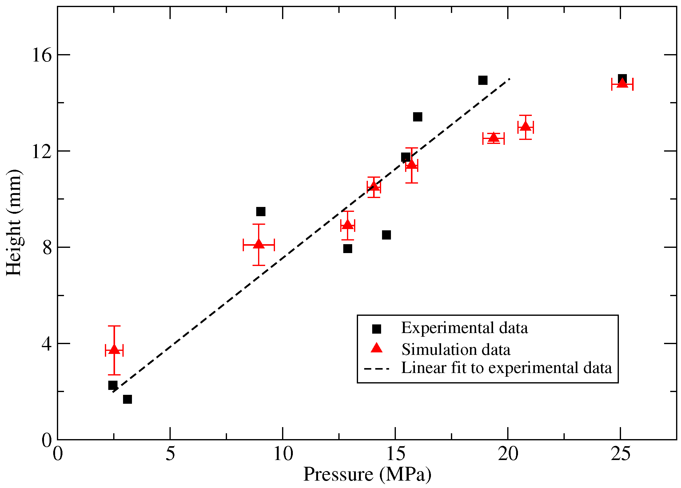 Materials 12 03957 g007