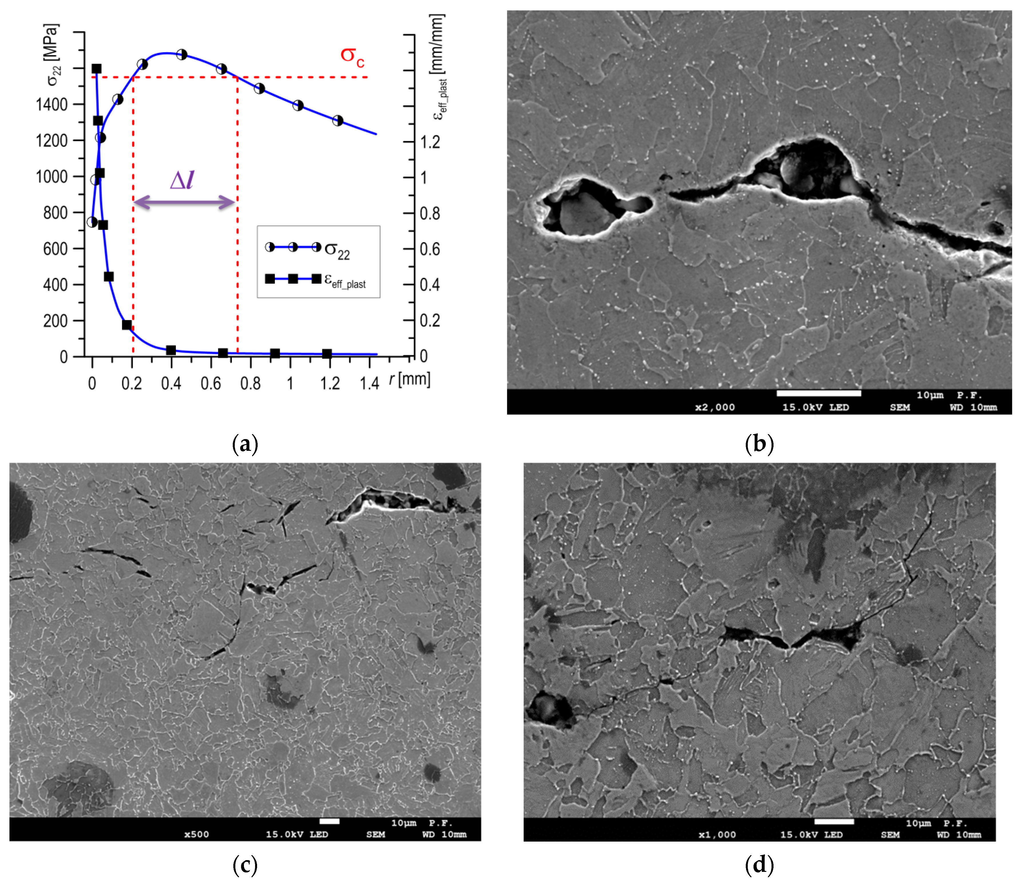 Materials 12 03959 g012