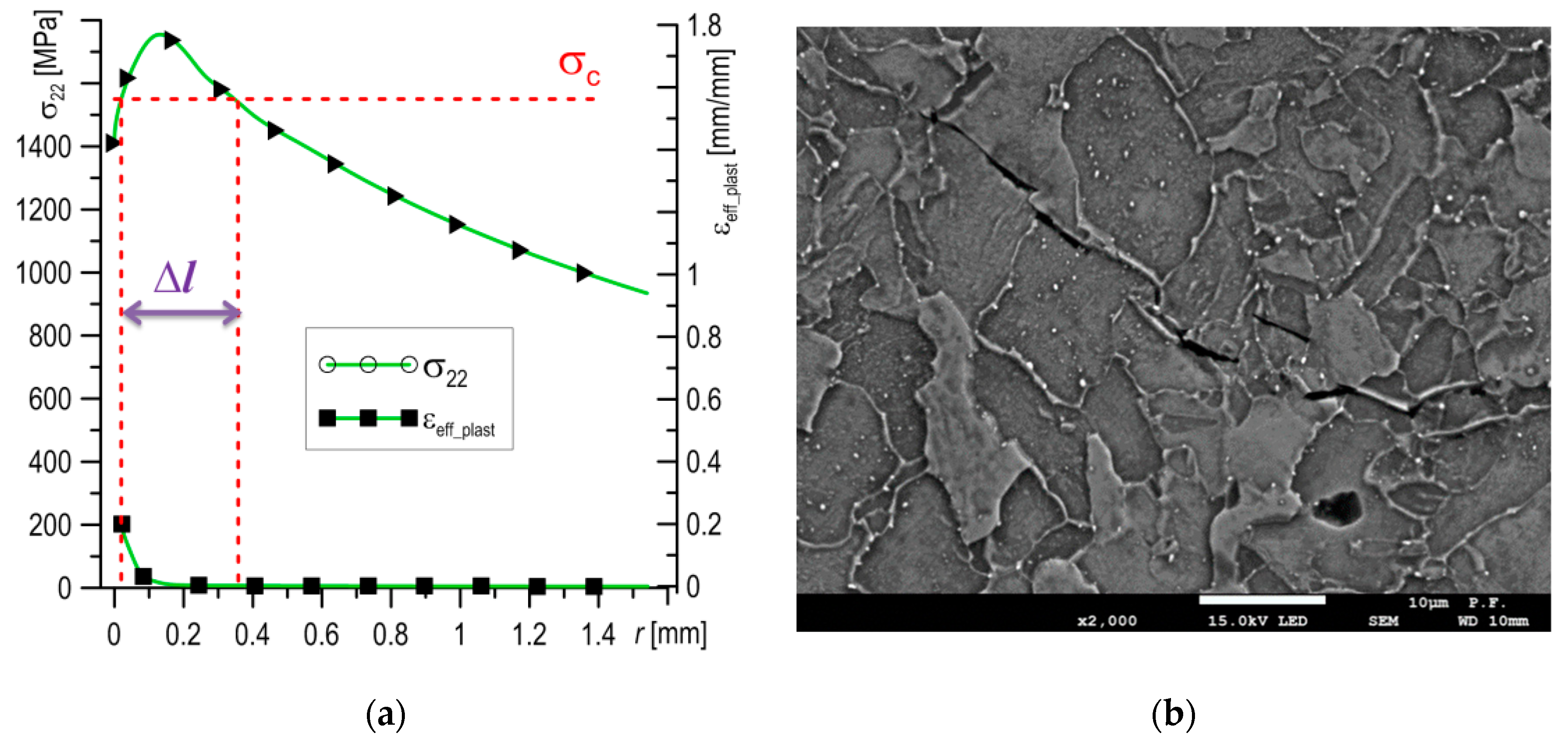 Materials 12 03959 g013