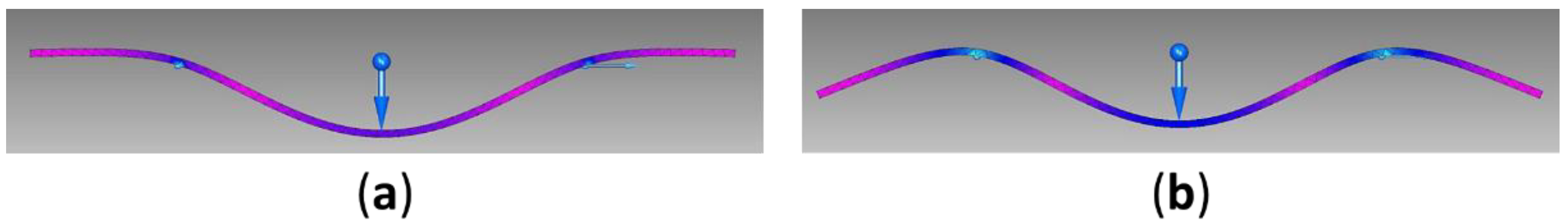 Materials 12 03960 g005 550