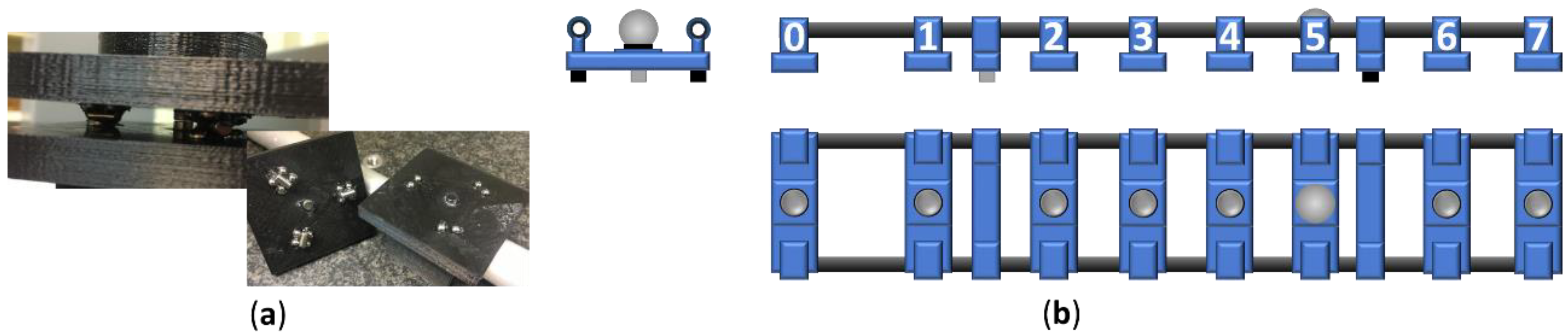 Materials 12 03960 g008 550