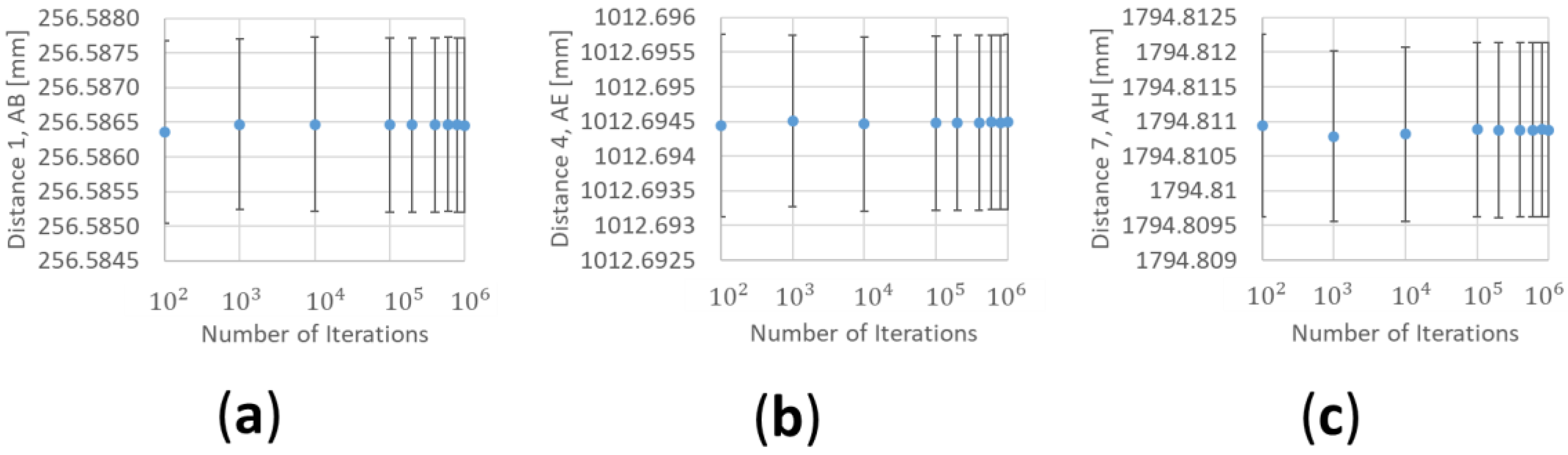 Materials 12 03960 g013 550