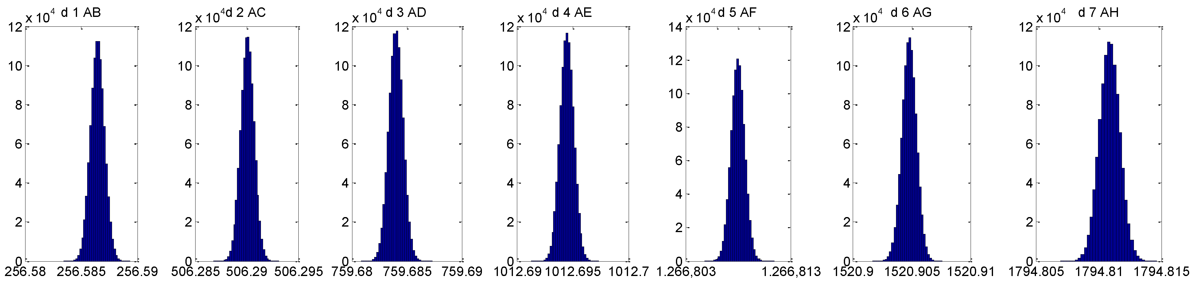 Materials 12 03960 g014 550