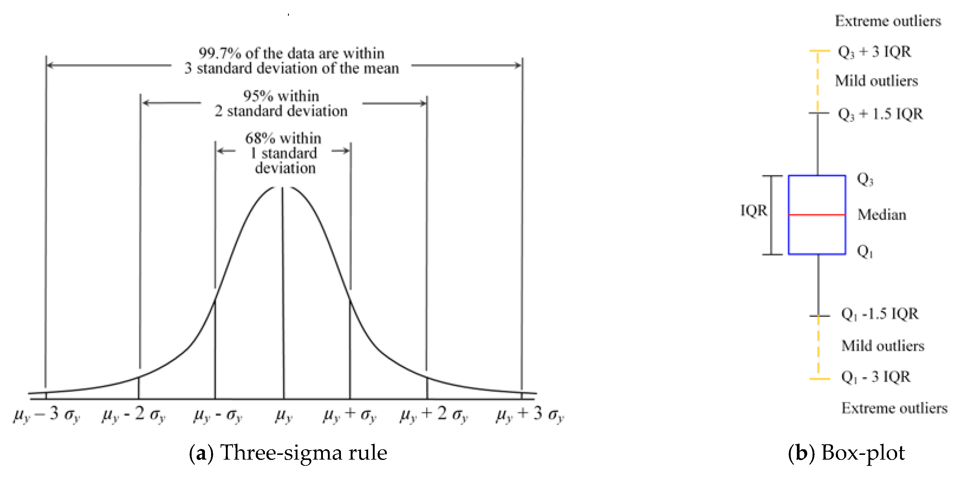 Materials 12 03961 g003
