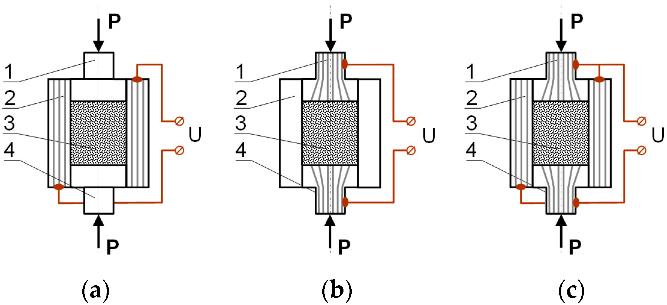 Materials 12 03965 g001 550