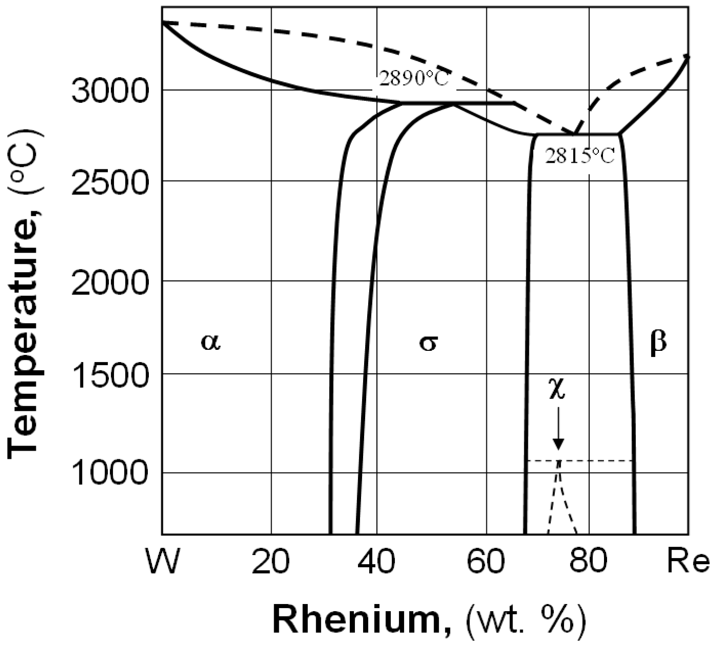 Materials 12 03965 g002 550