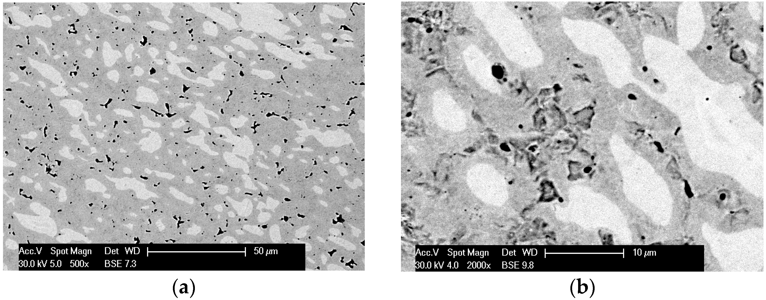 Materials 12 03965 g008 550