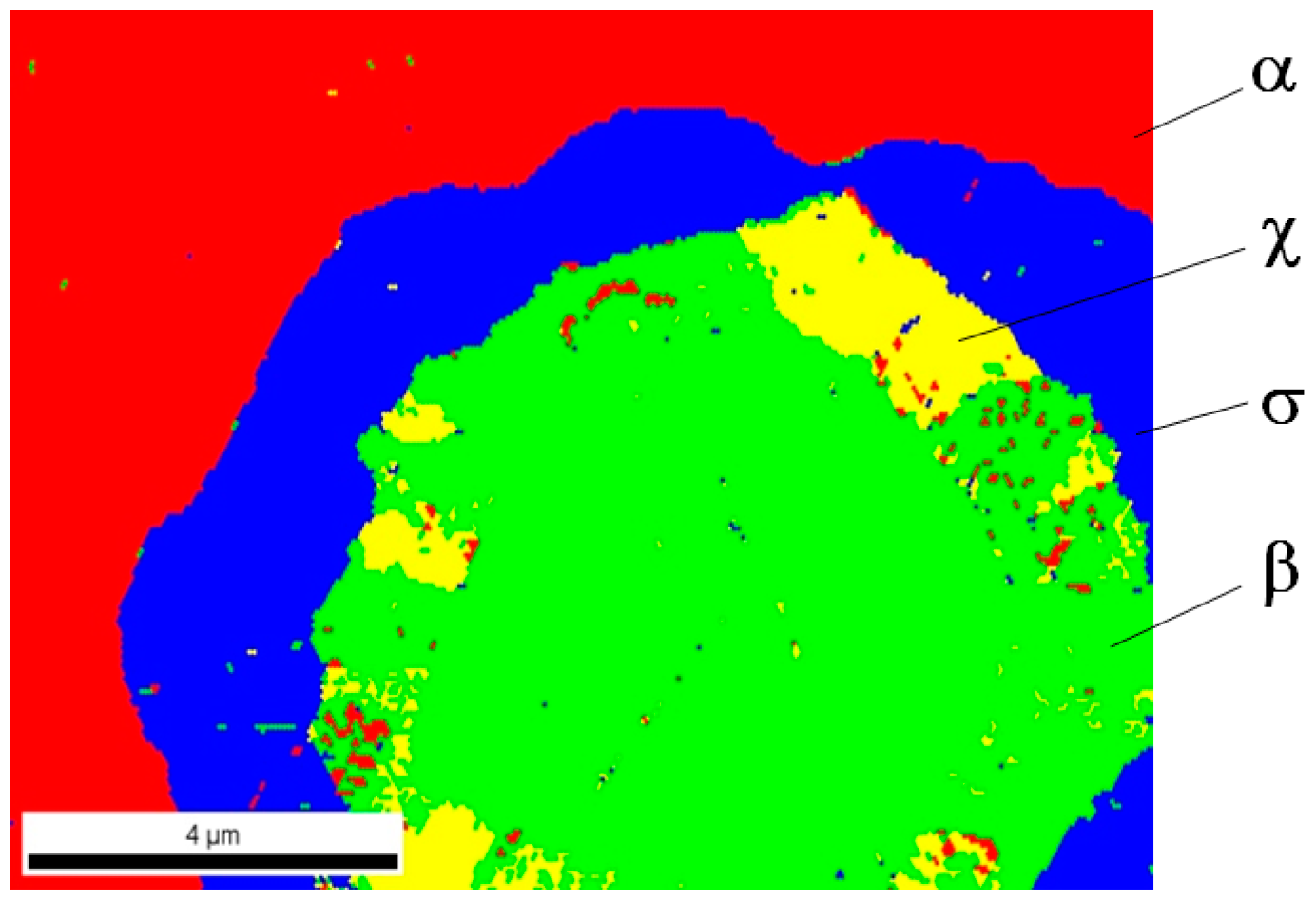 Materials 12 03965 g009 550