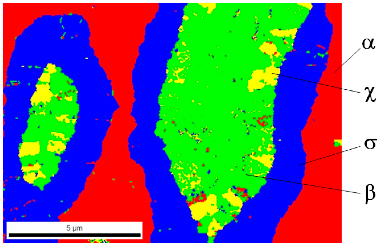 Materials 12 03965 g010 550