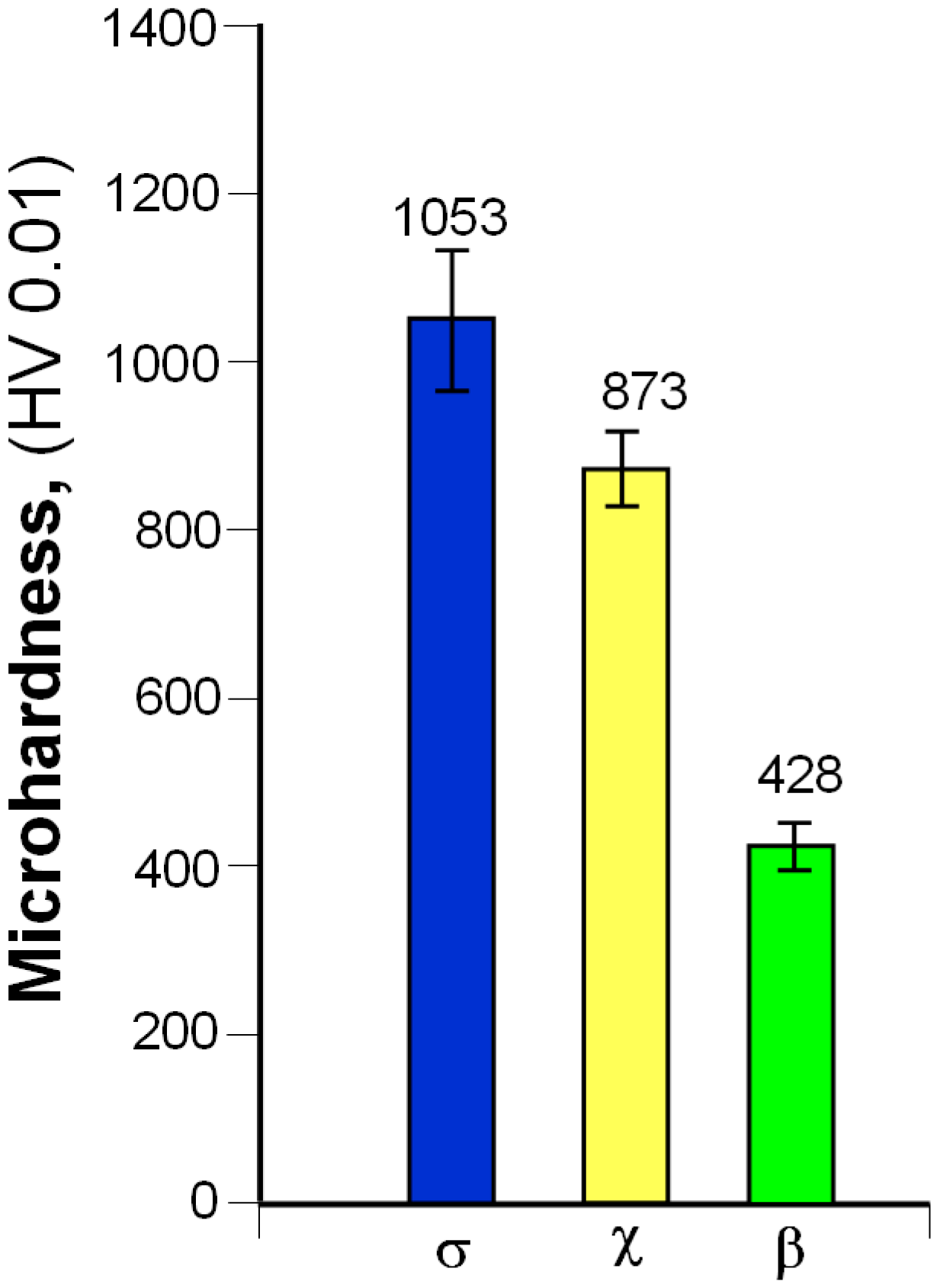 Materials 12 03965 g014 550
