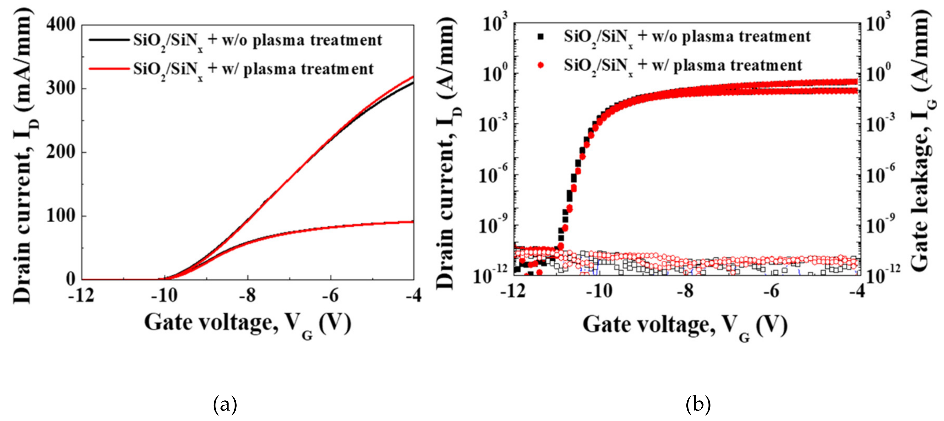 Materials 12 03968 g002