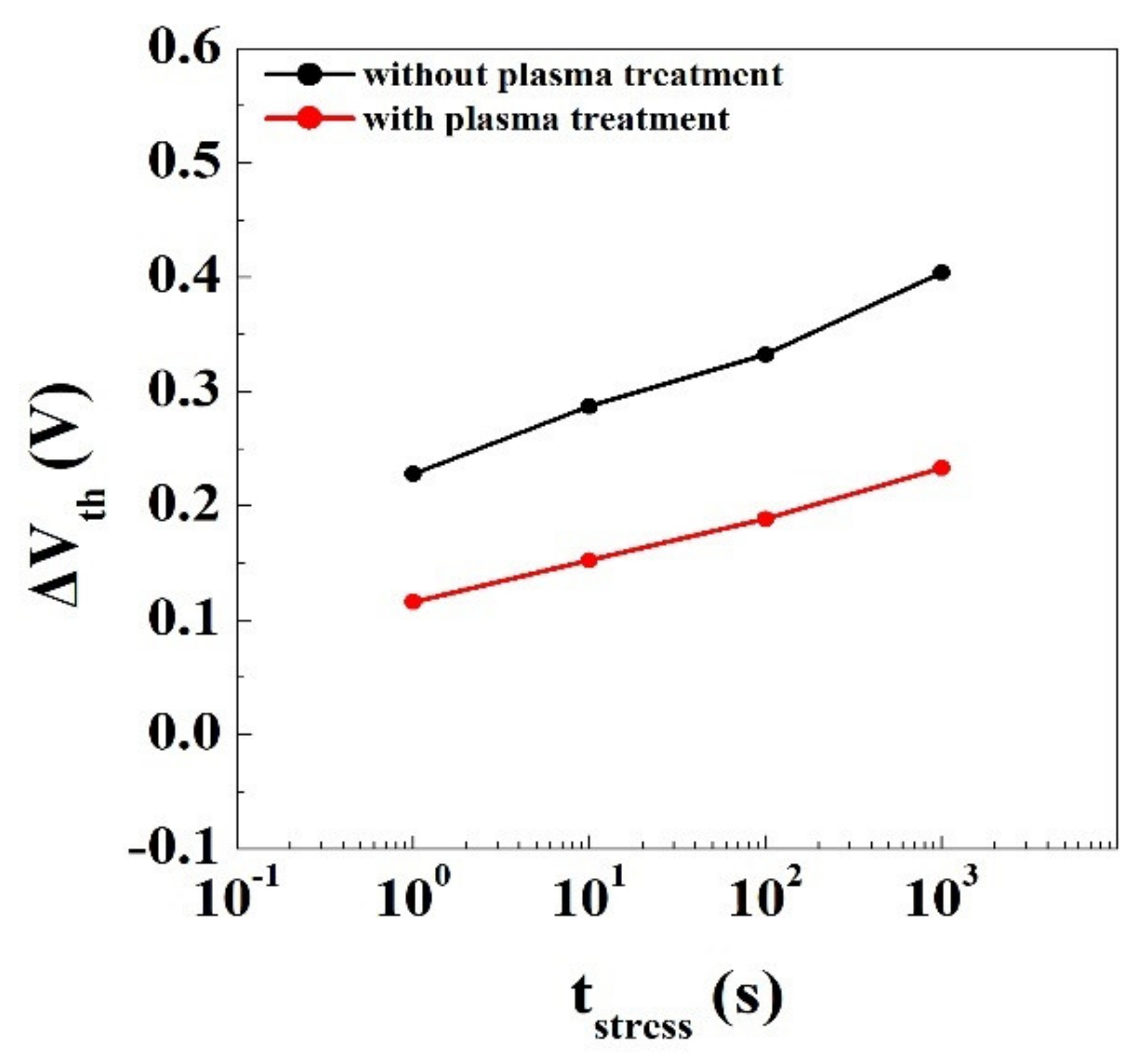 Materials 12 03968 g006