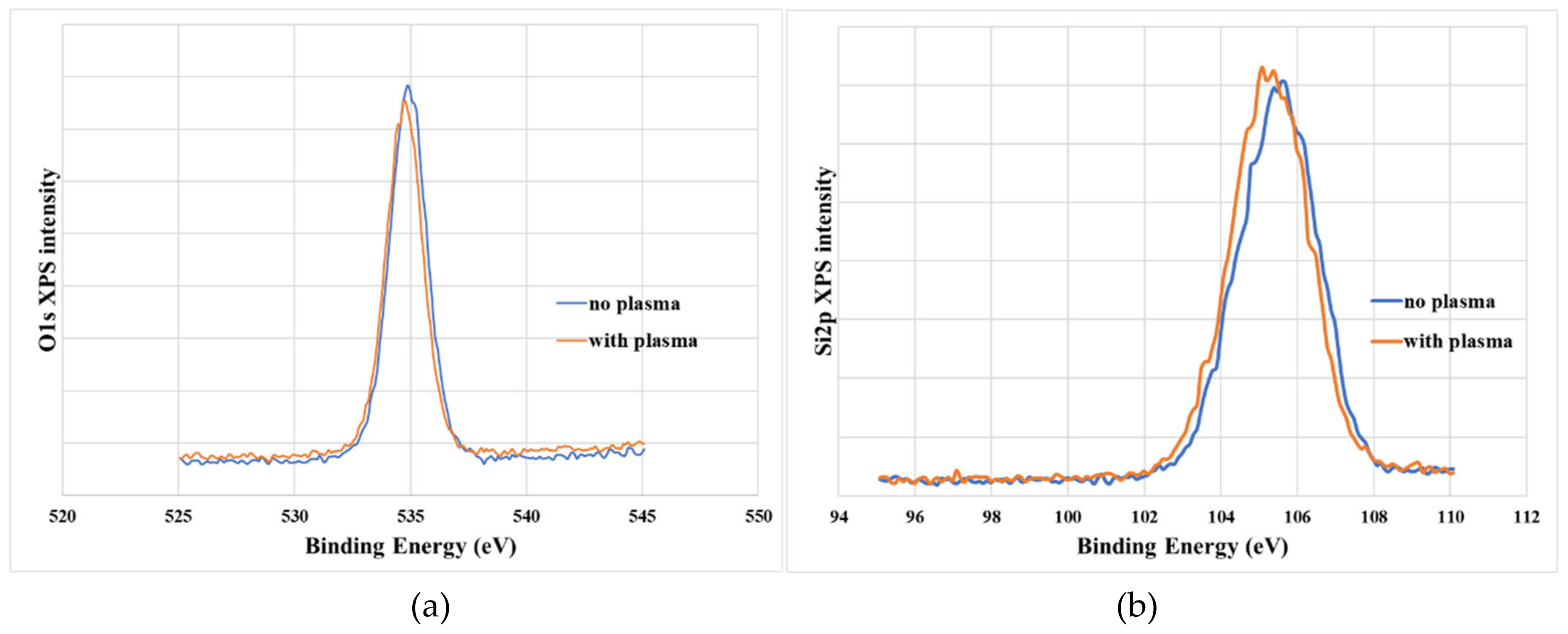 Materials 12 03968 g007