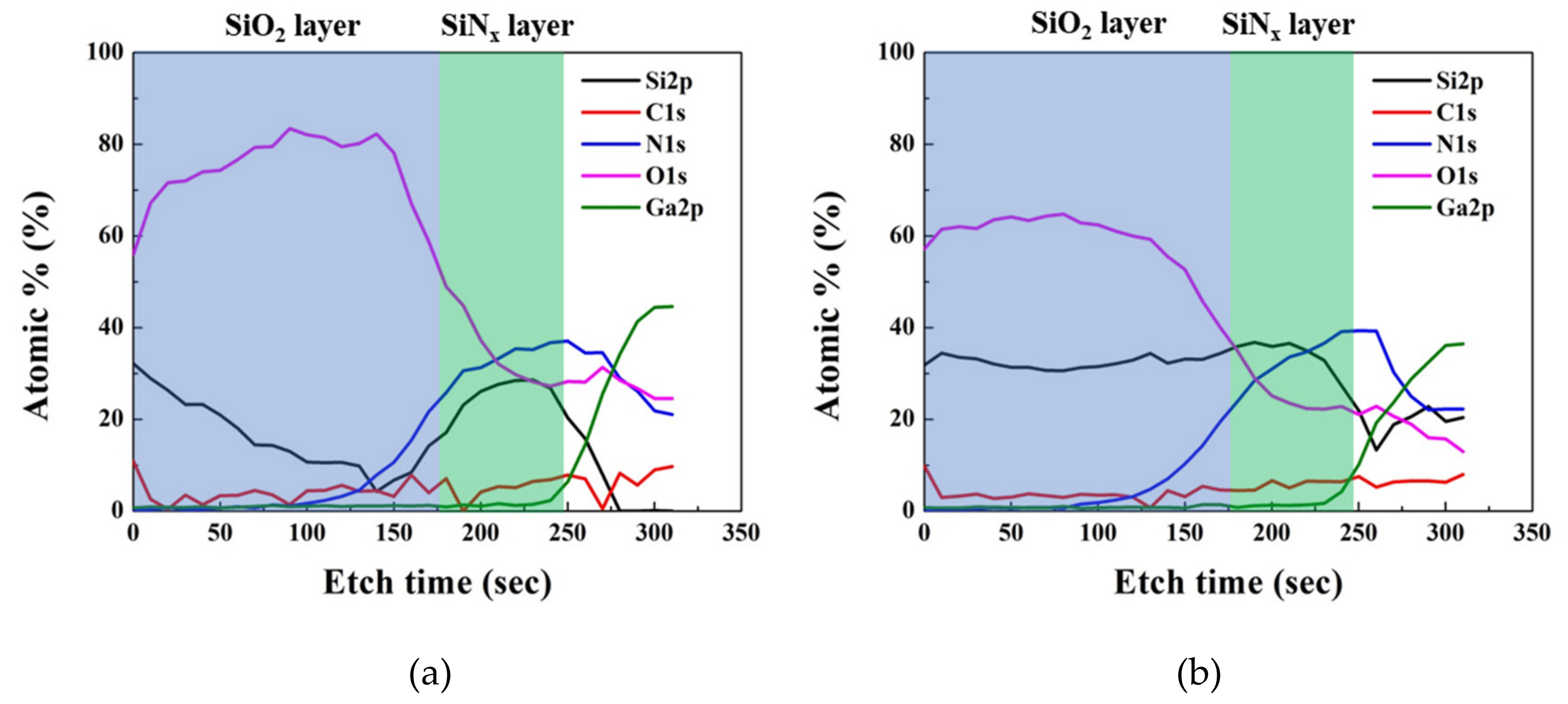 Materials 12 03968 g008