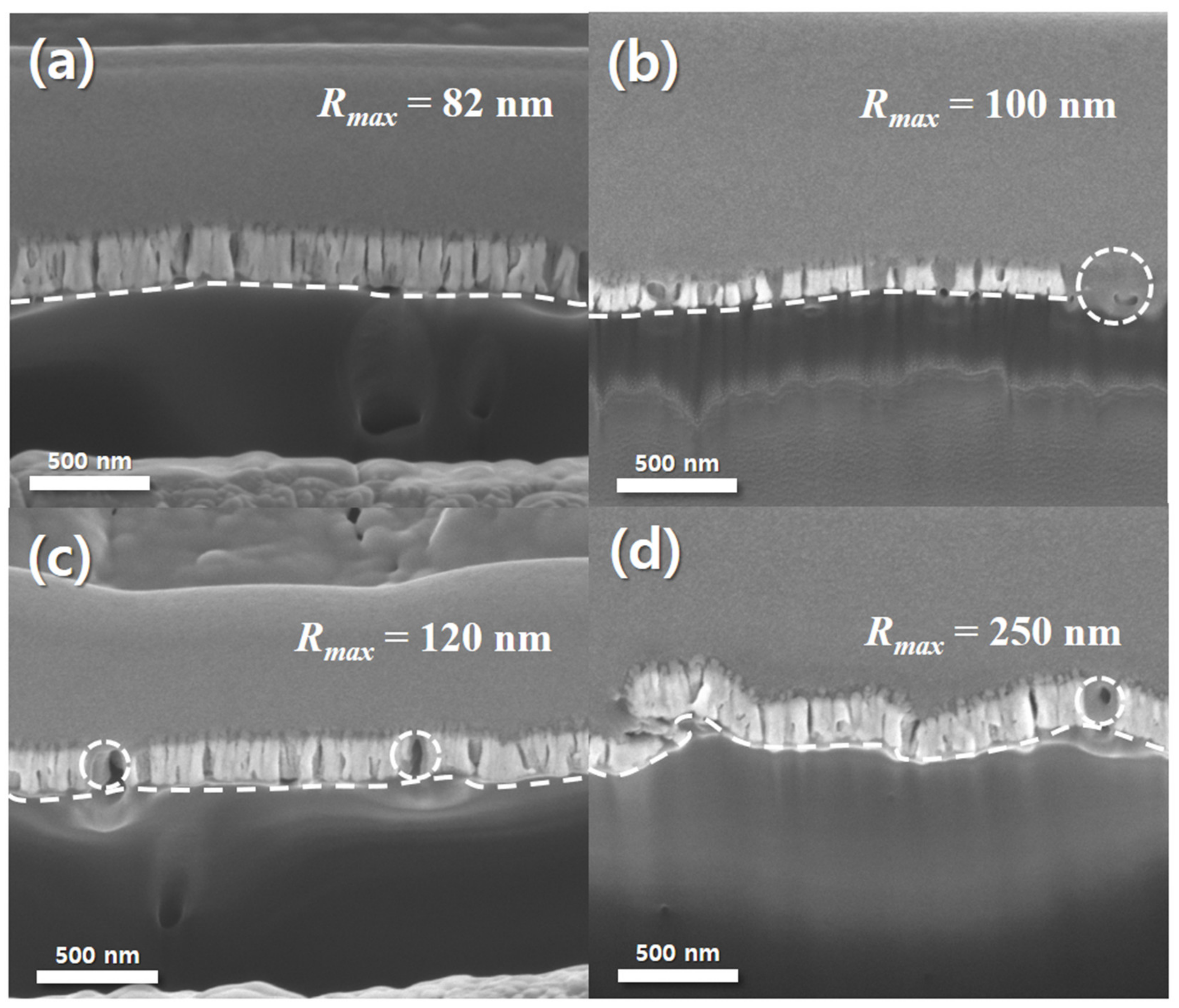 Materials 12 03969 g004 Materials 12 03969 g004