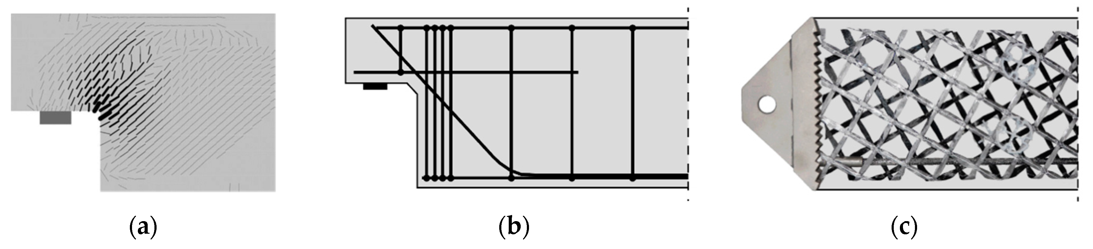 Materials 12 03973 g001 550