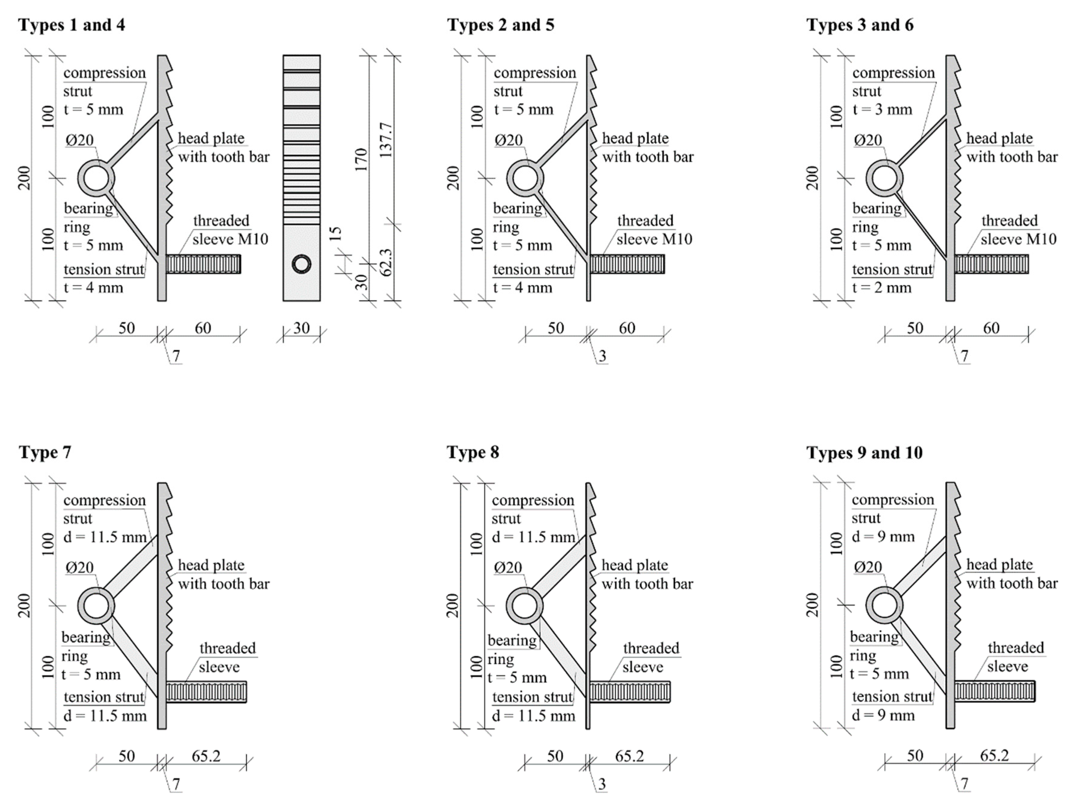 Materials 12 03973 g006 550