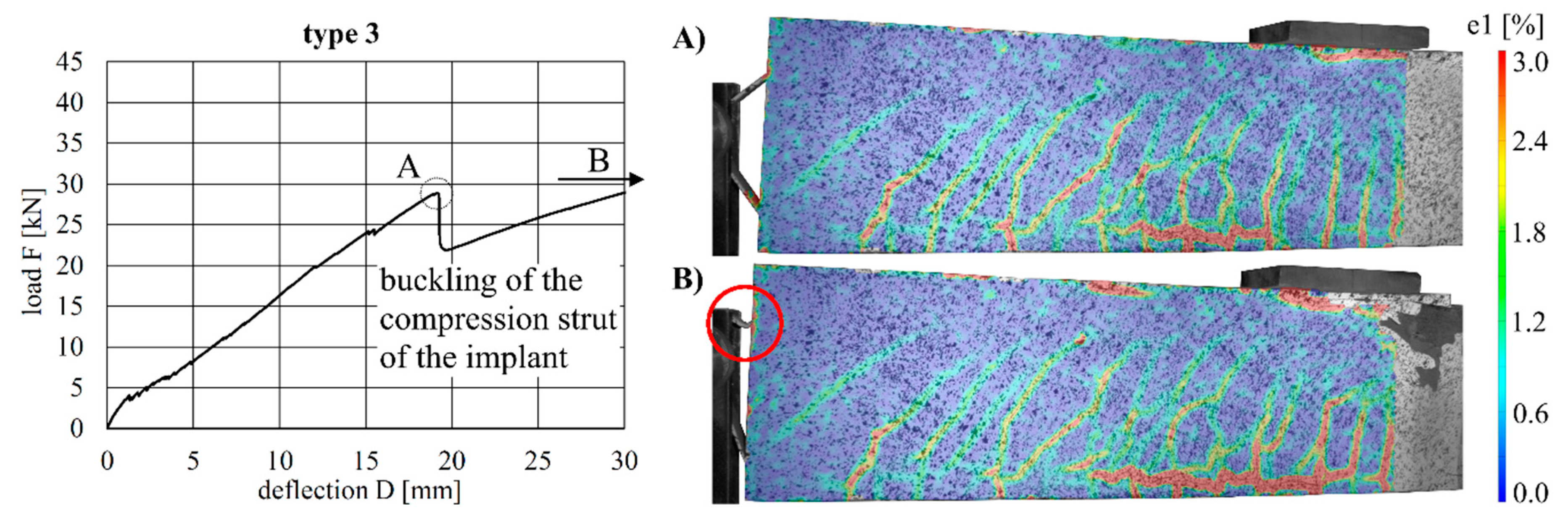 Materials 12 03973 g015 550