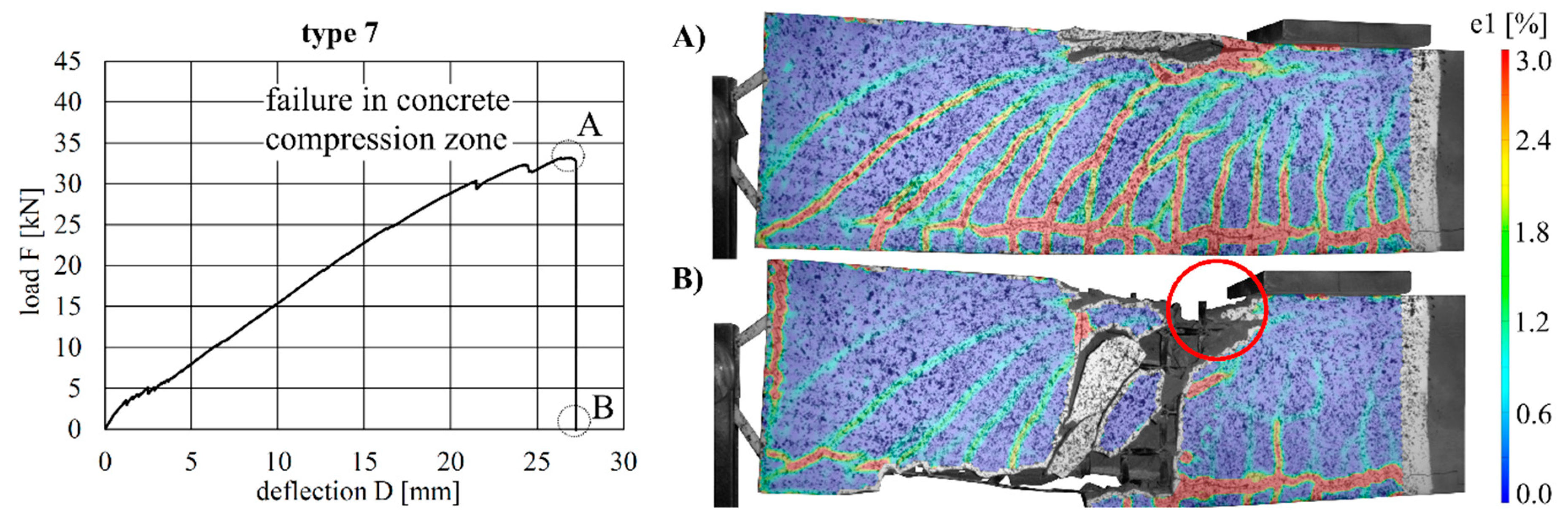 Materials 12 03973 g019 550