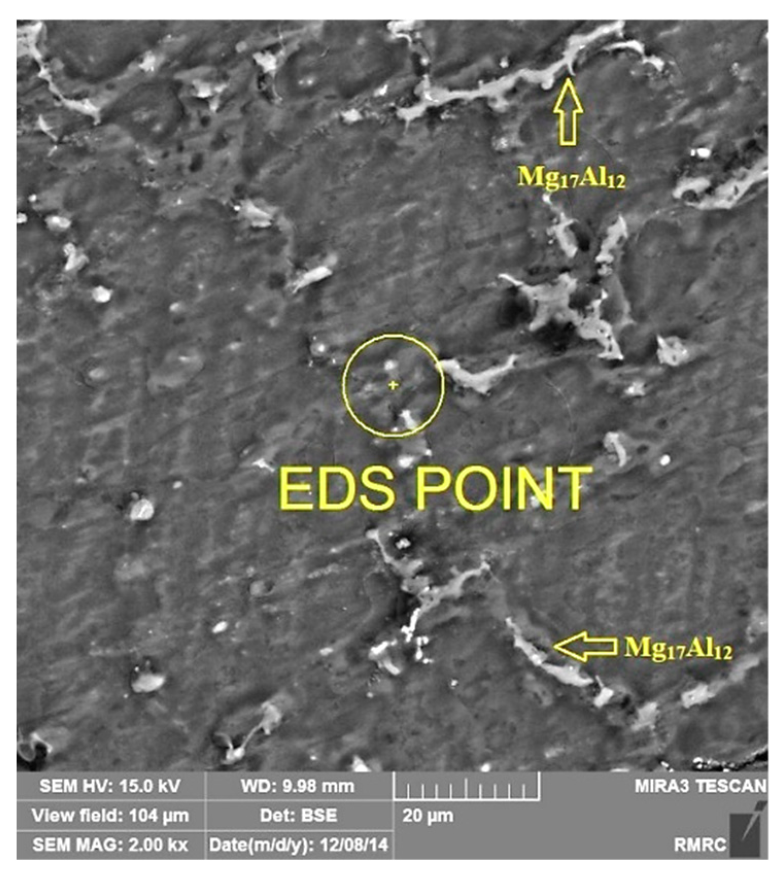 Materials 12 03976 g002 550