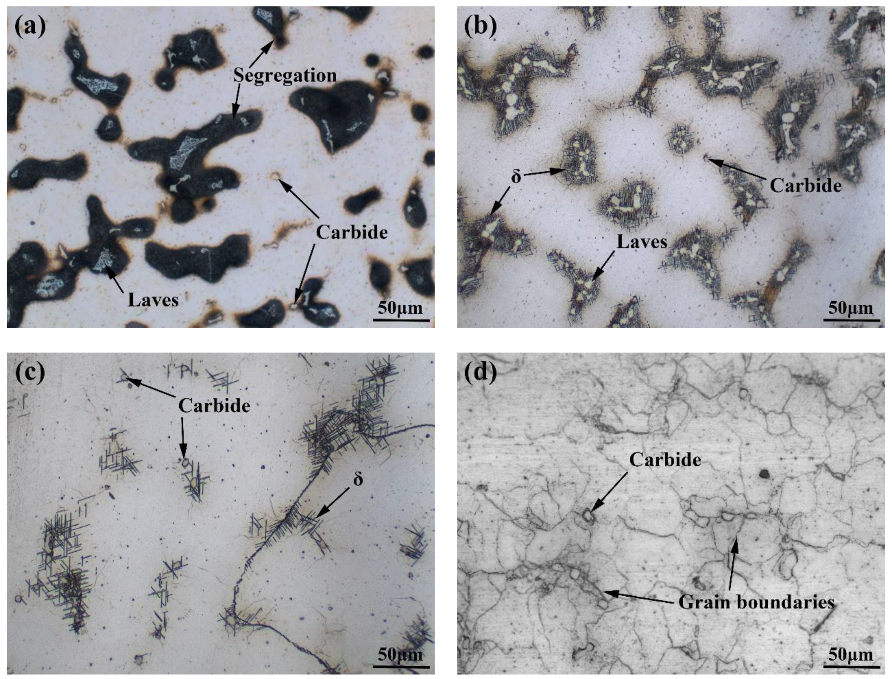 Materials Free FullText Effects of the γ″Ni3Nb Phase on Fatigue