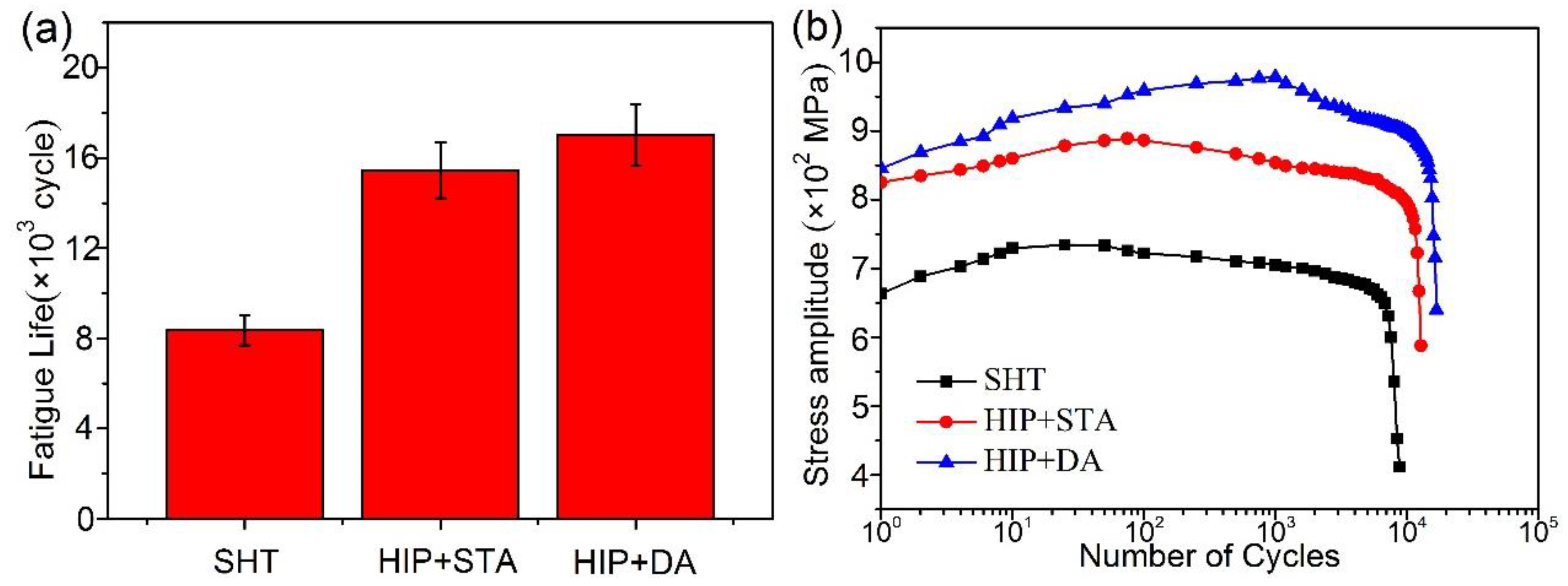 Materials 12 03979 g008
