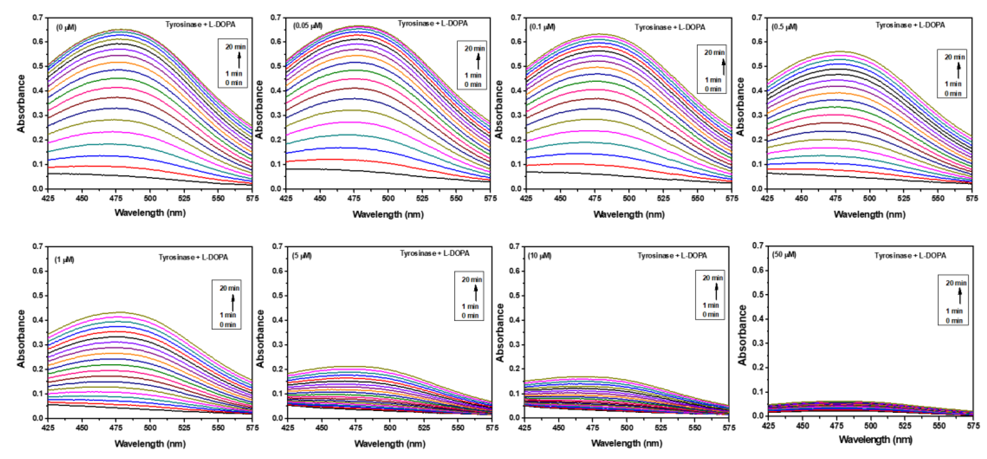 Materials 12 03980 g002 Materials 12 03980 g002