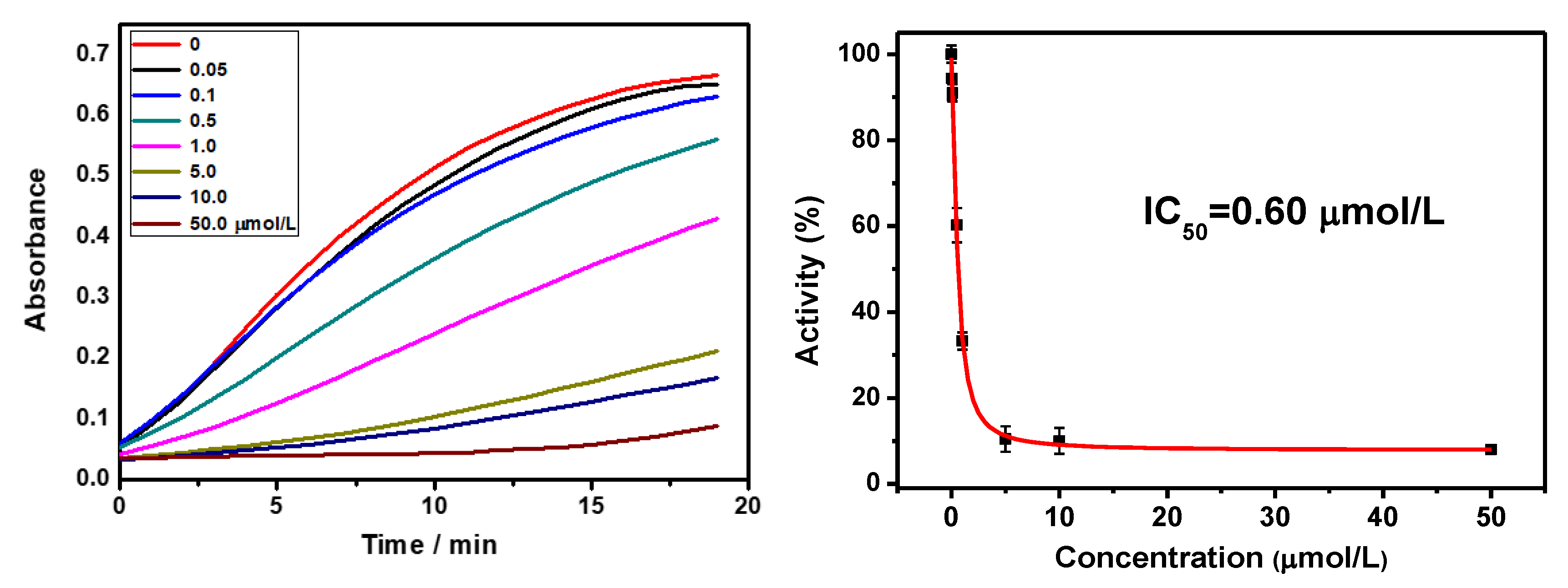 Materials 12 03980 g003 Materials 12 03980 g003