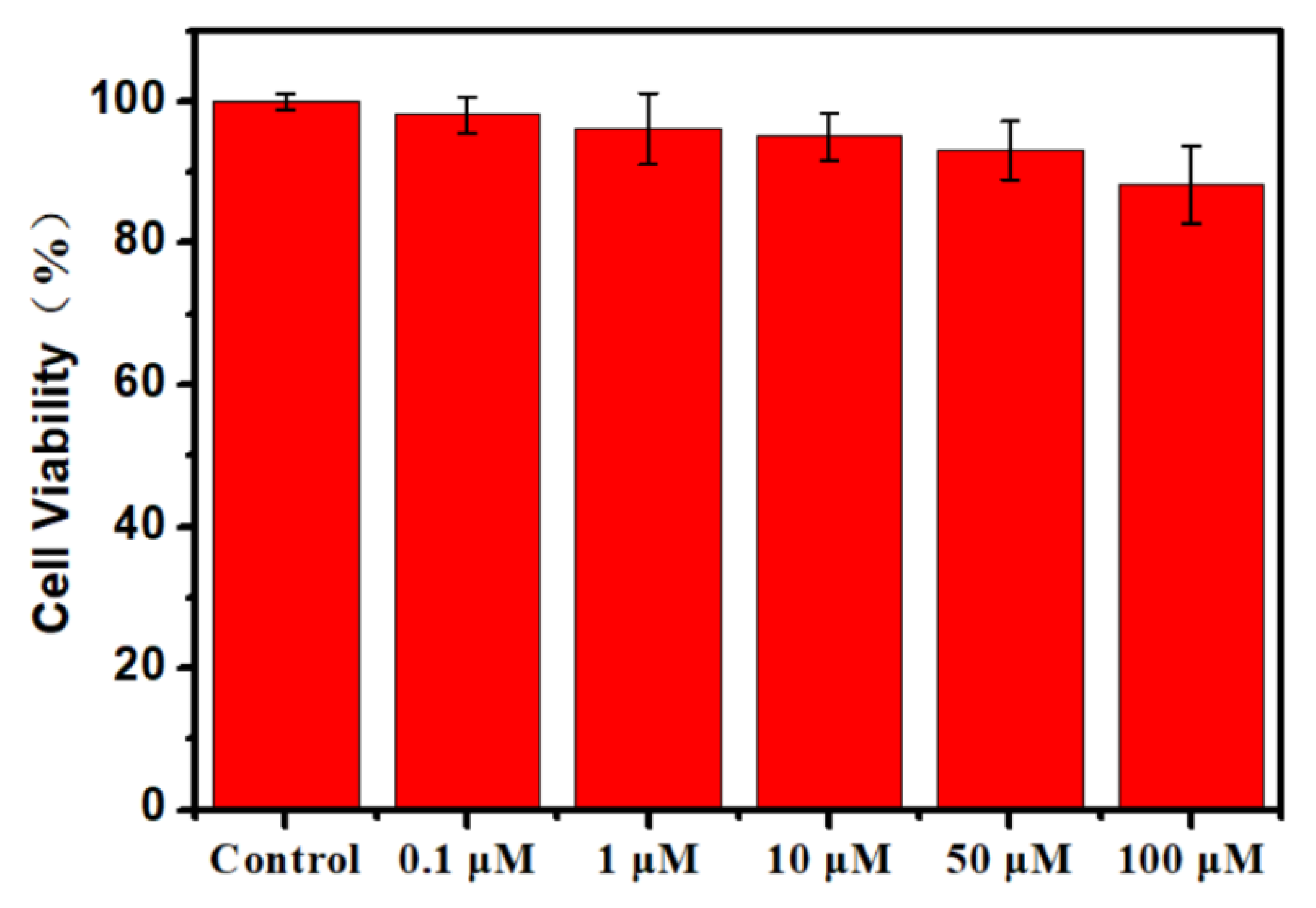 Materials 12 03980 g004 Materials 12 03980 g004