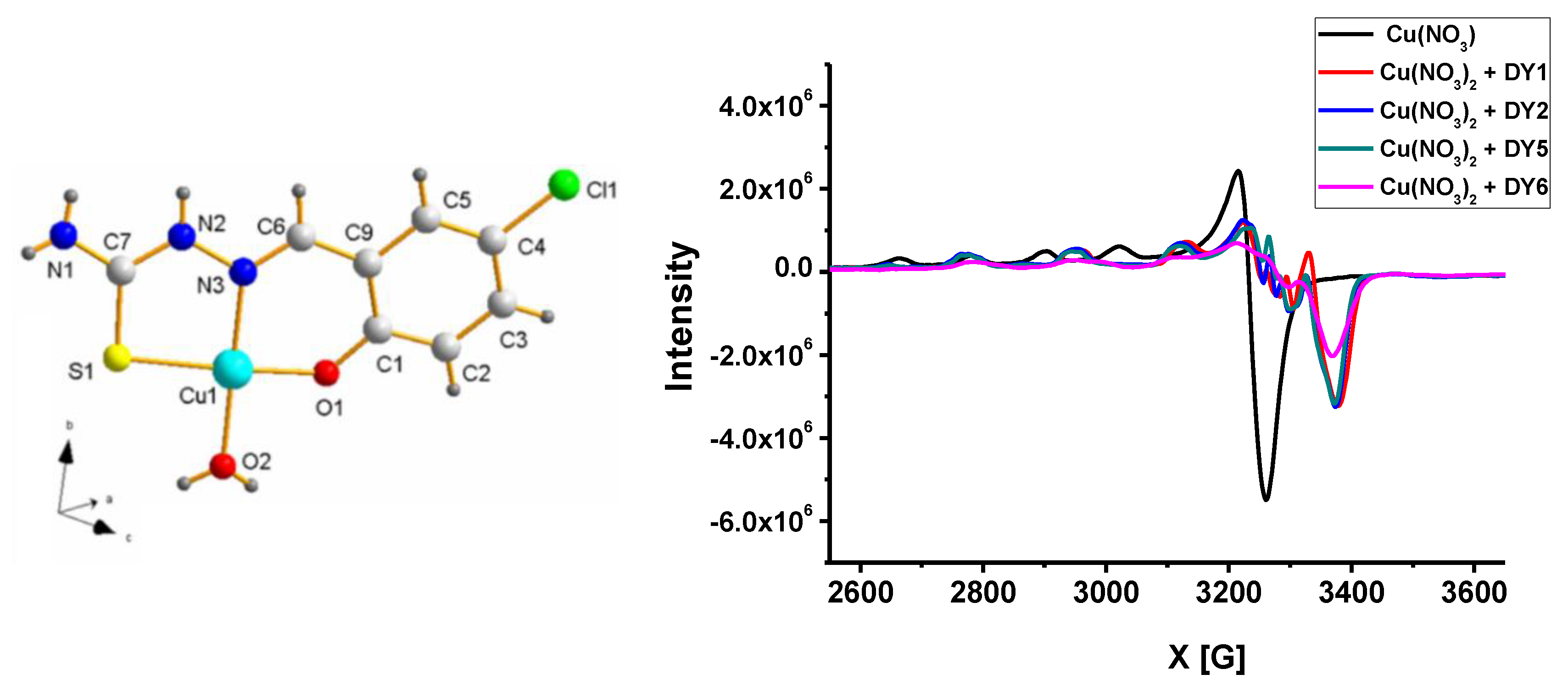 Materials 12 03980 g005 Materials 12 03980 g005