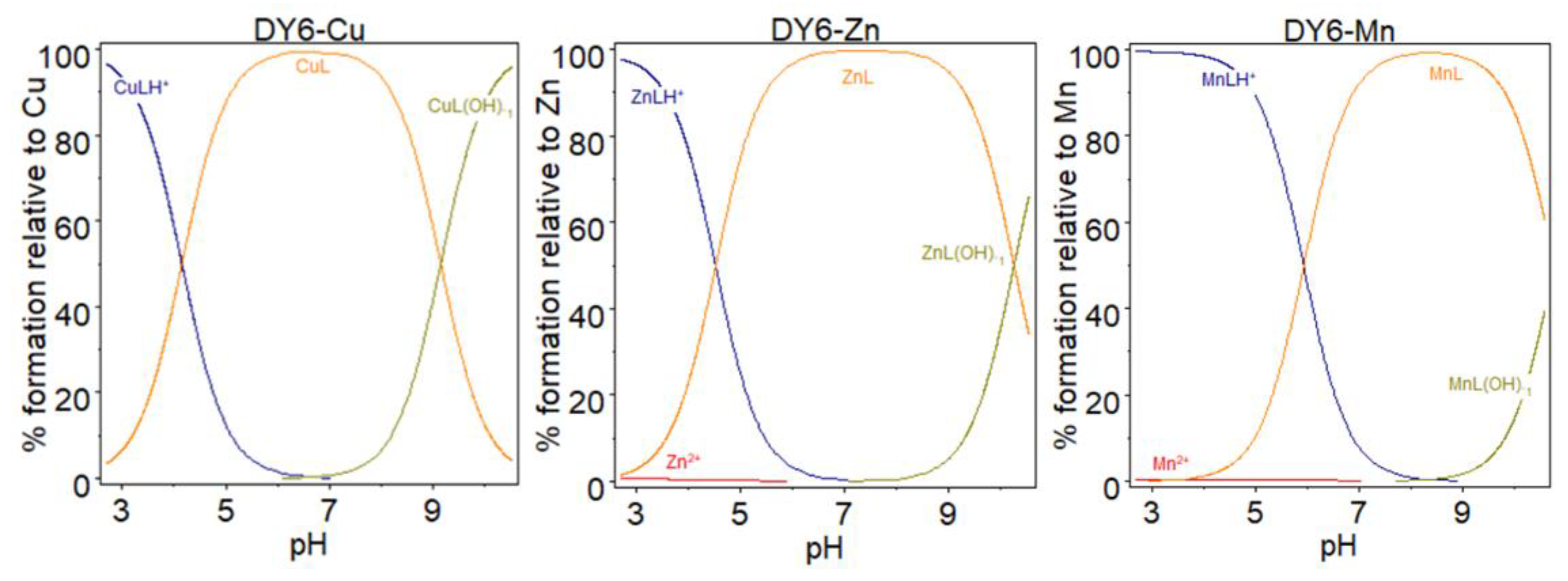 Materials 12 03980 g006 Materials 12 03980 g006